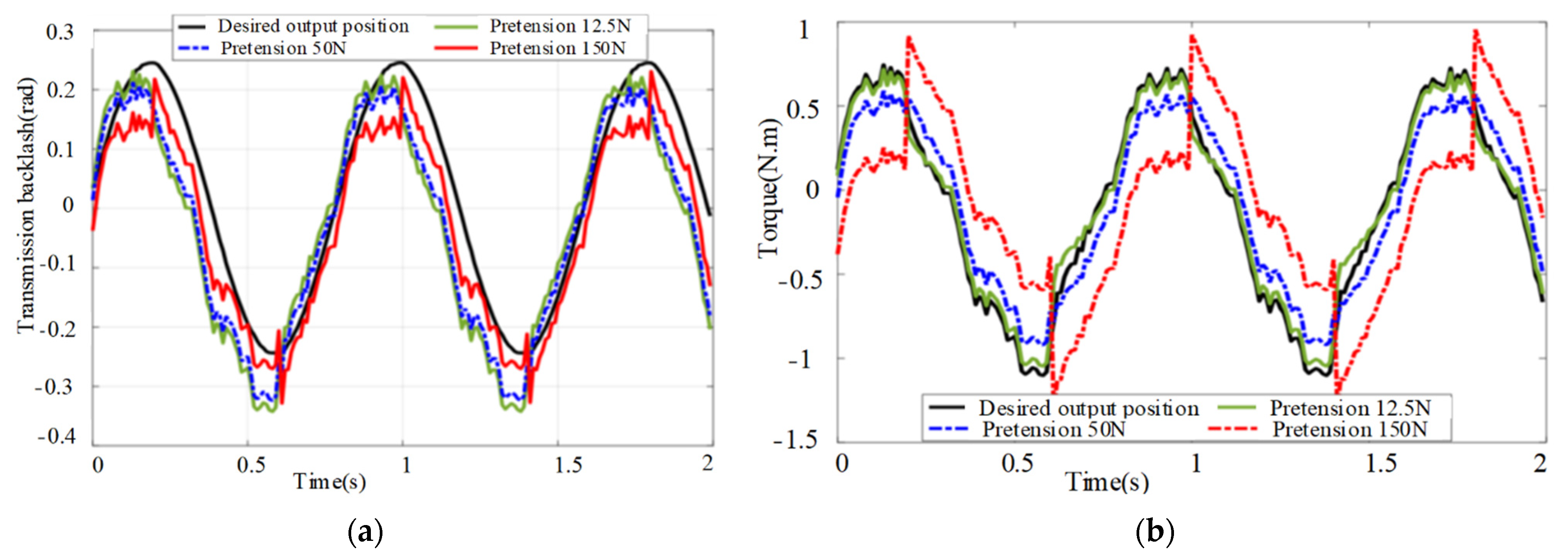 Applsci 12 12126 g010 Applsci 12 12126 g010