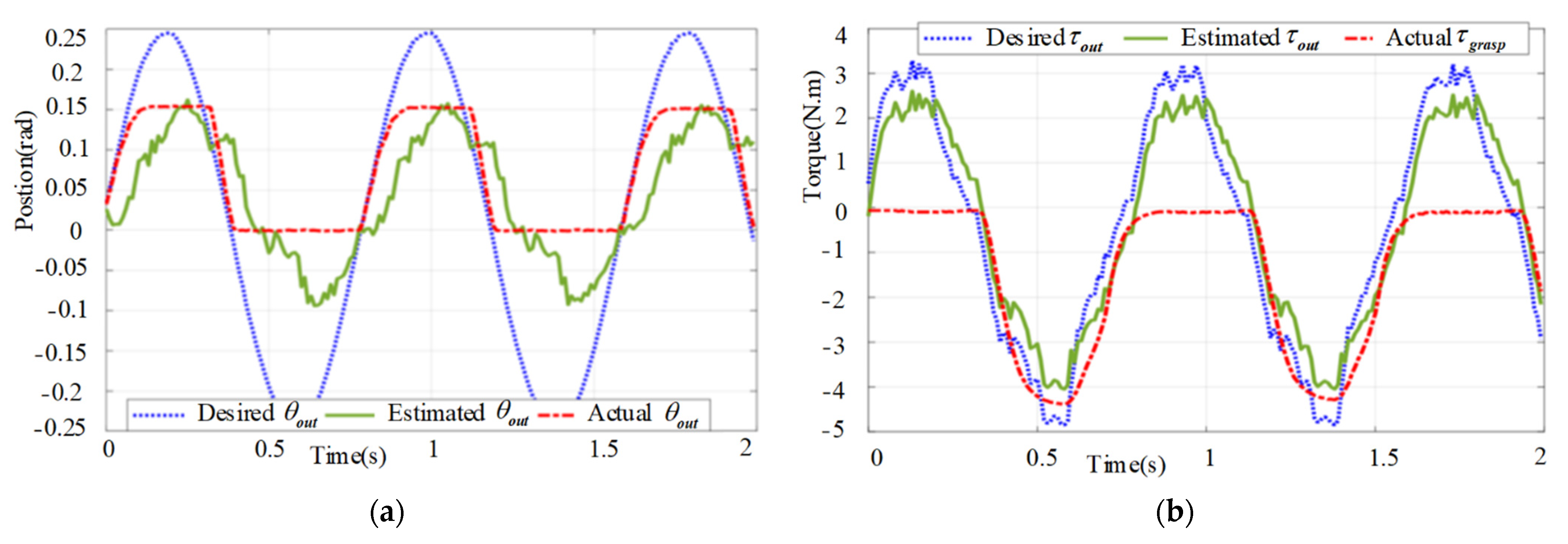 Applsci 12 12126 g011 Applsci 12 12126 g011
