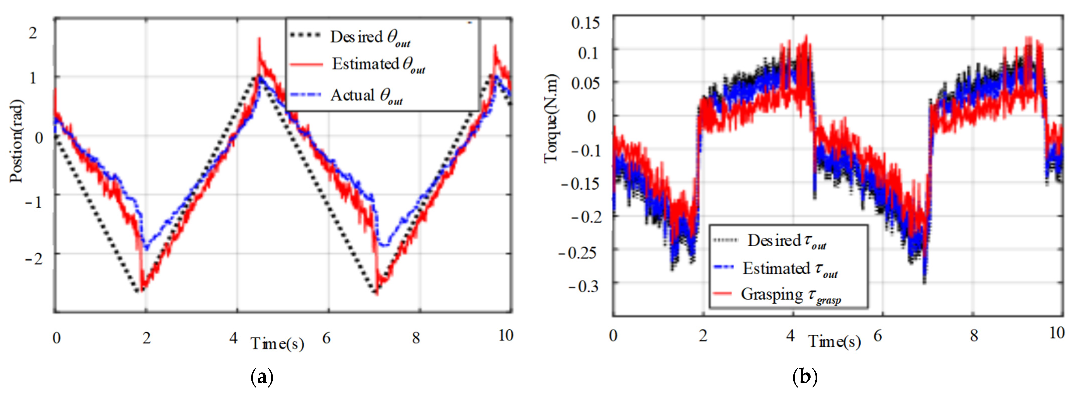 Applsci 12 12126 g014 Applsci 12 12126 g014