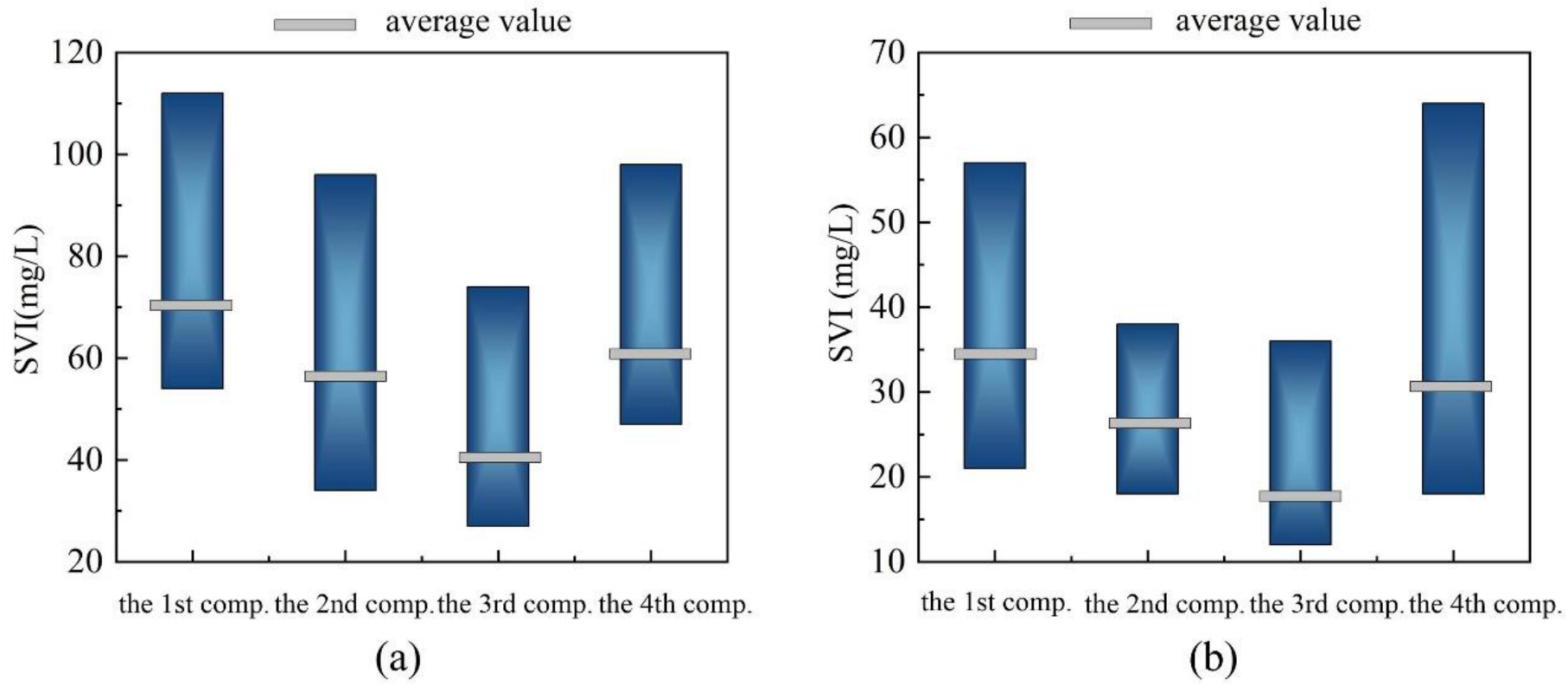 Applsci 12 12127 g004