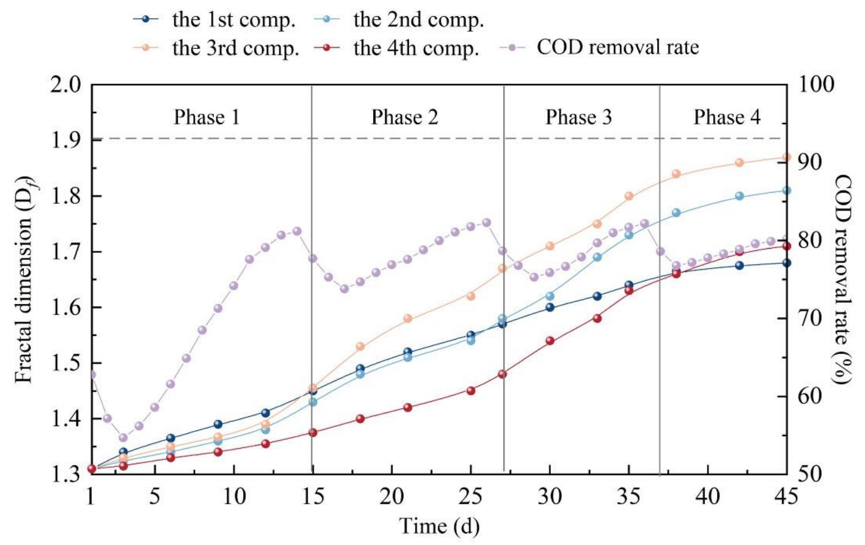 Applsci 12 12127 g005