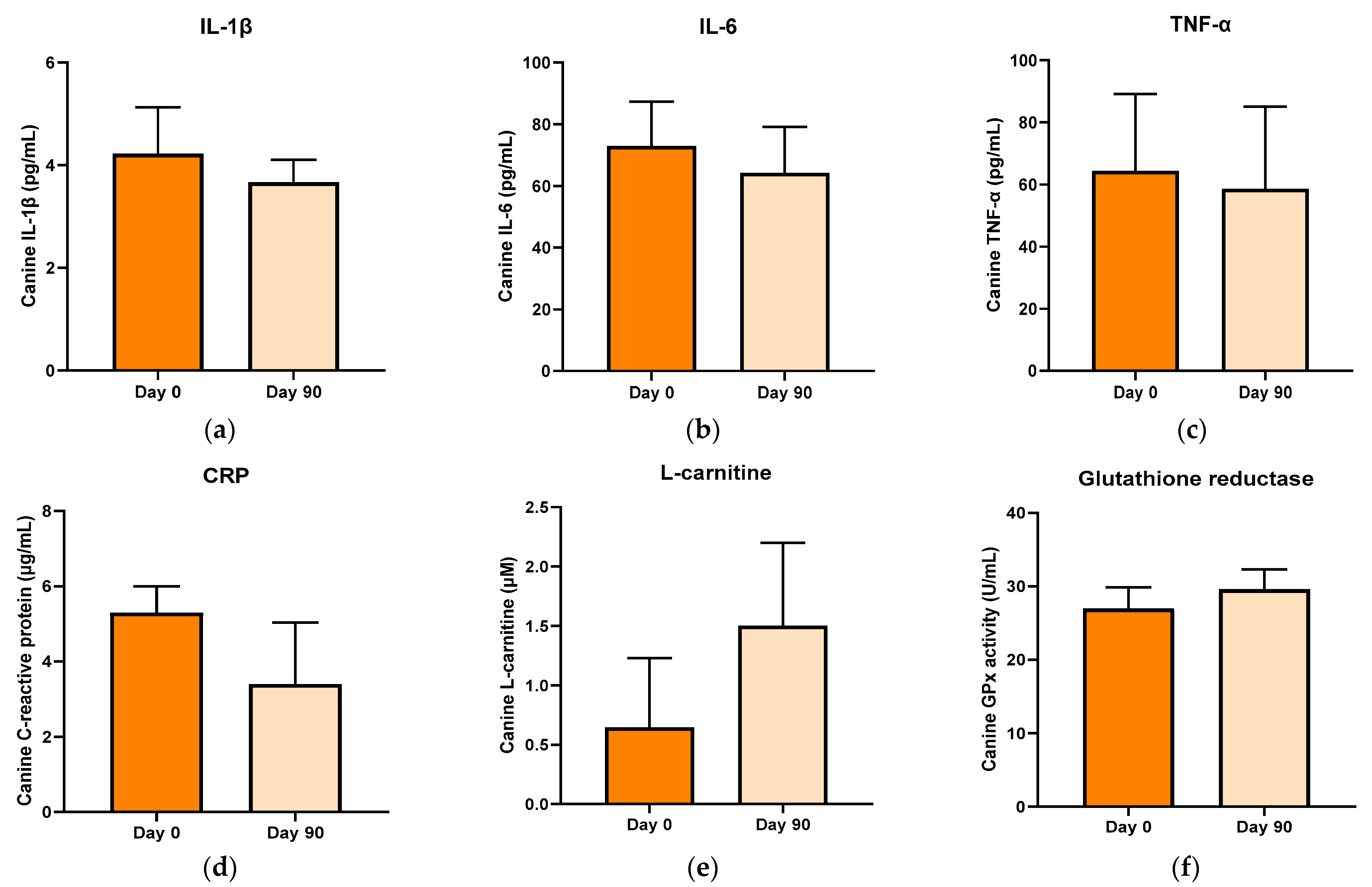 Applsci 12 12130 g002