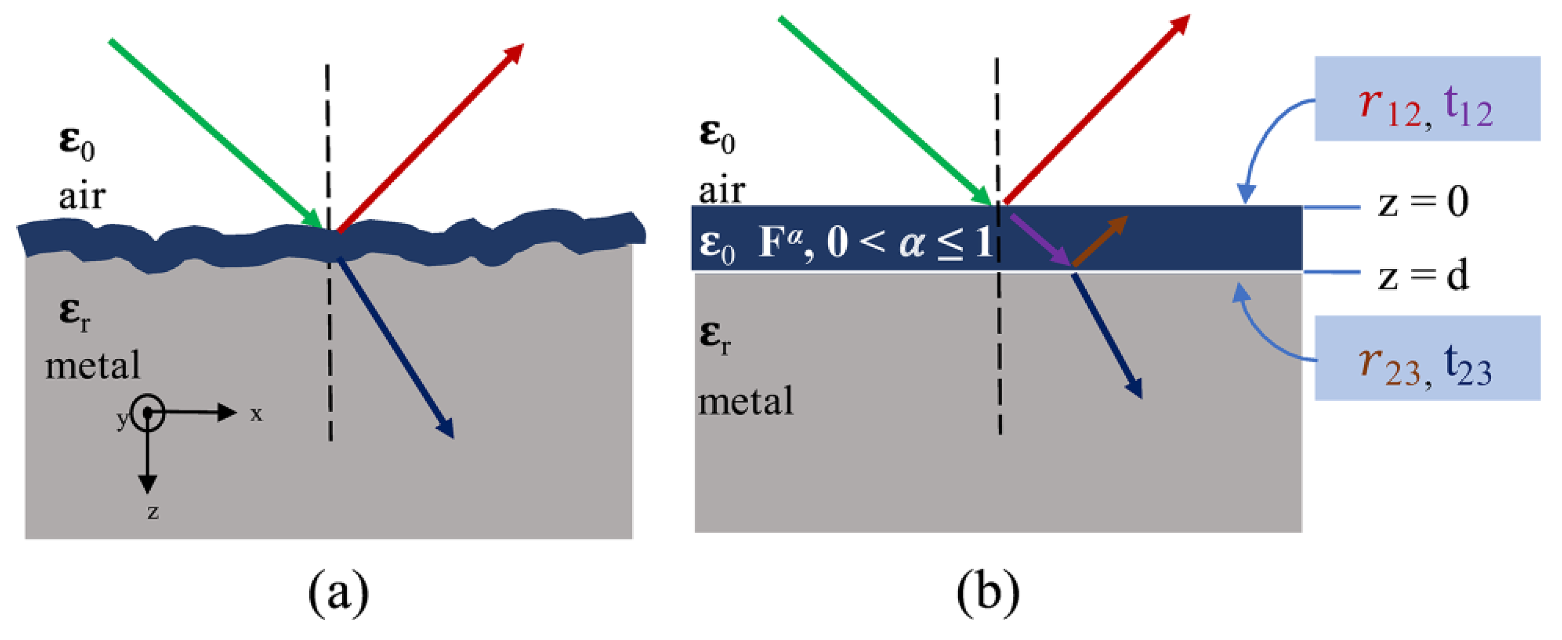 Applsci 12 12133 g001 Applsci 12 12133 g001
