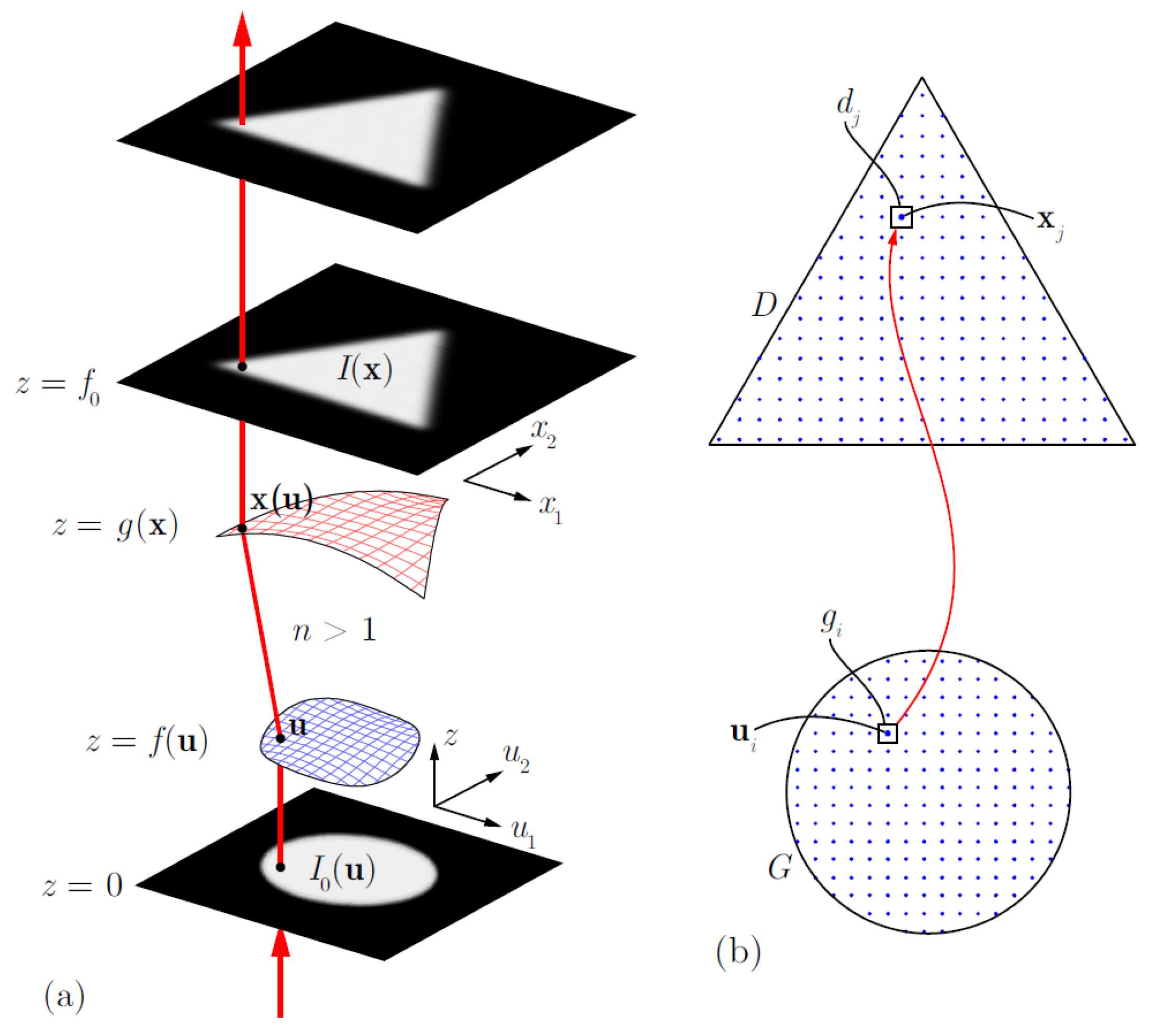 Applsci 12 12133 g004 Applsci 12 12133 g004