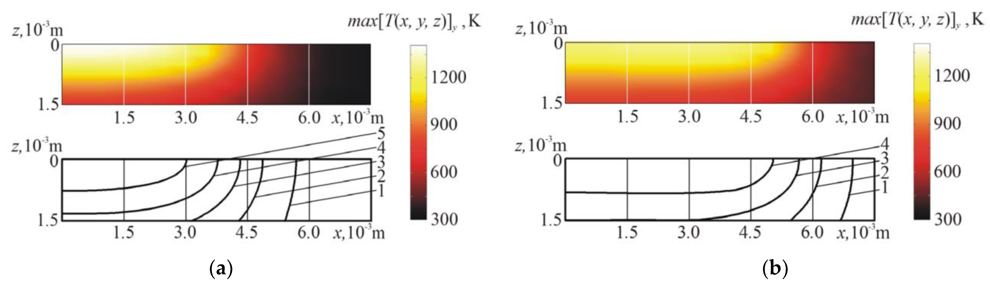 Applsci 12 12133 g007 Applsci 12 12133 g007
