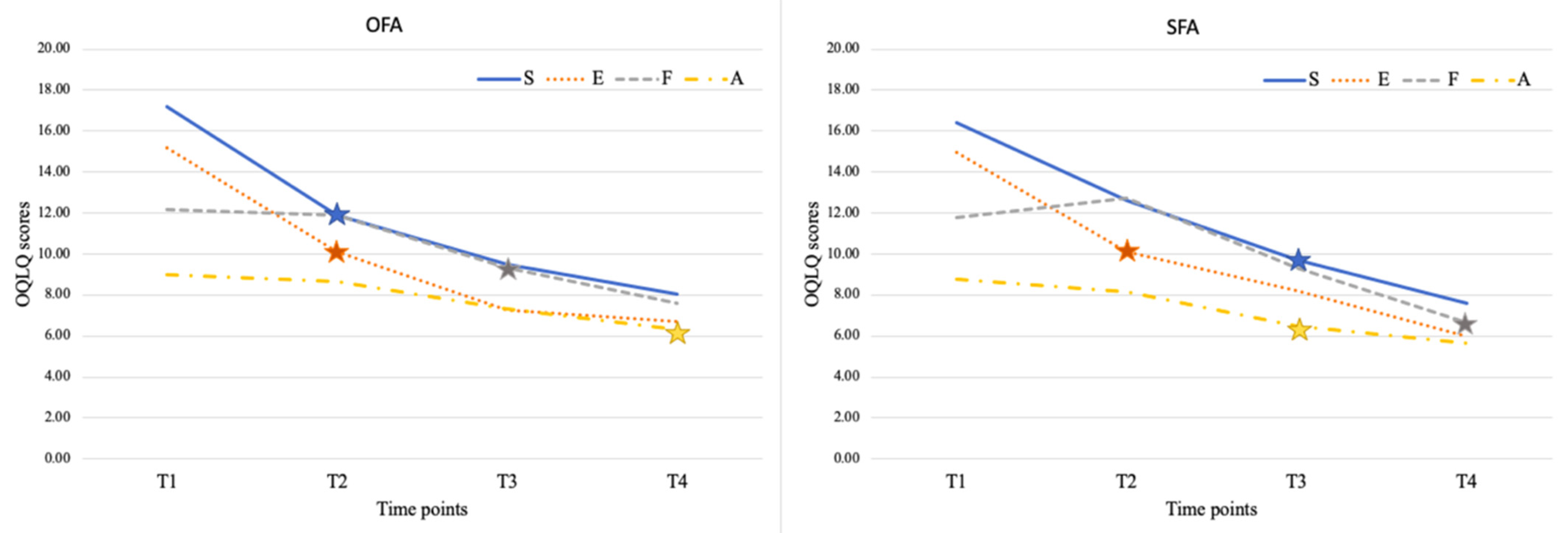 Applsci 12 12137 g001 Applsci 12 12137 g001