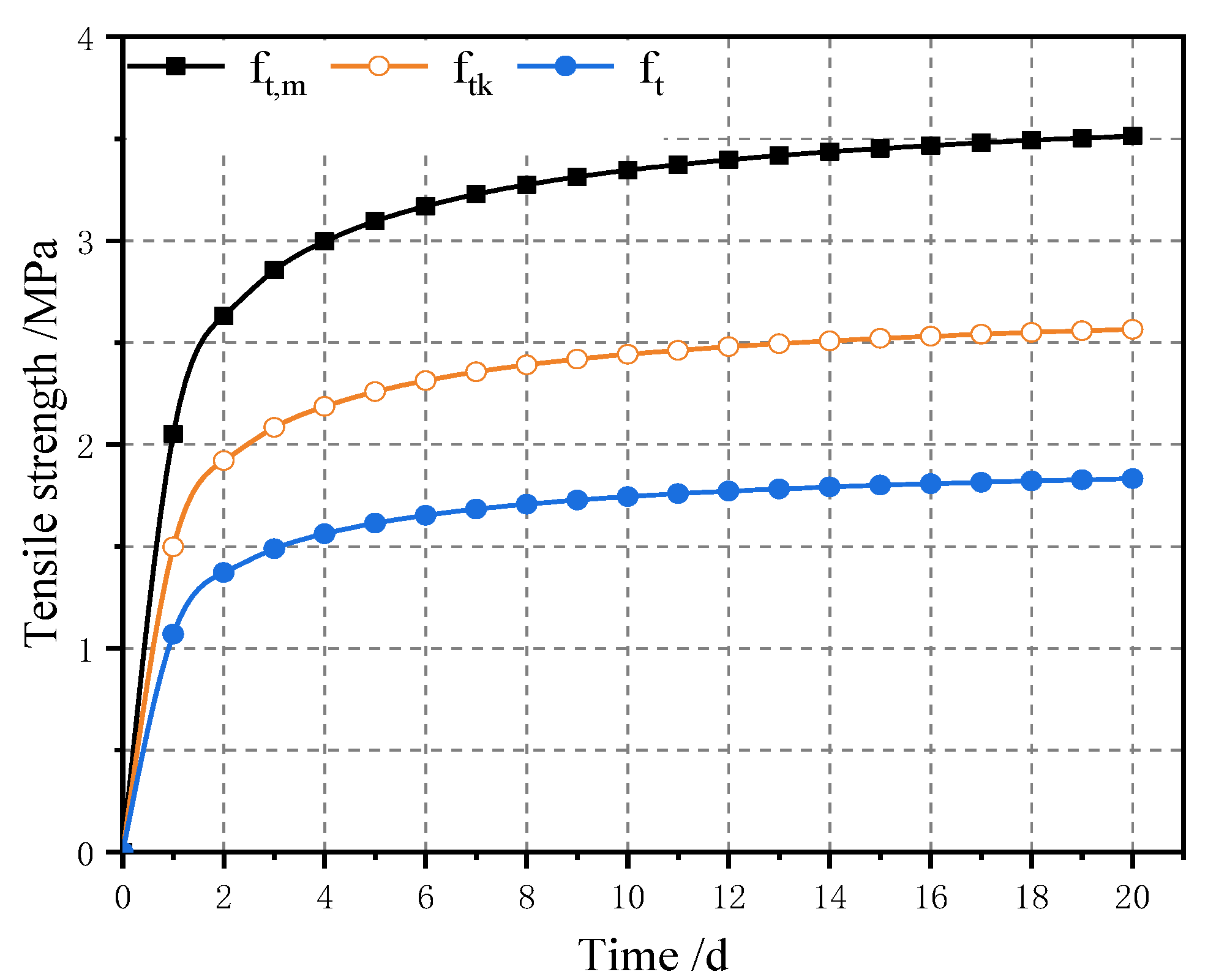 Applsci 12 12138 g004