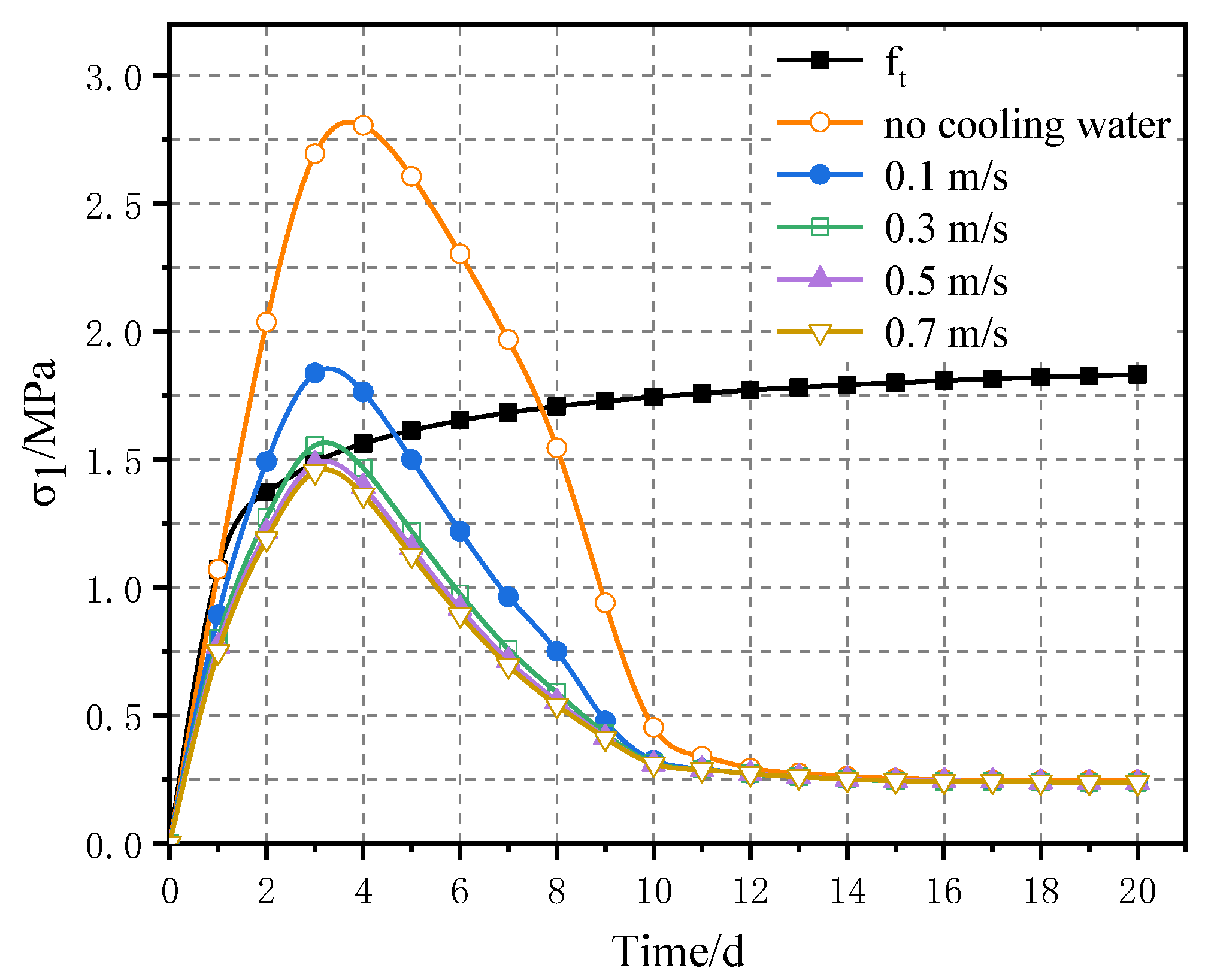 Applsci 12 12138 g006