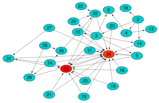 mode:models 写真集 まりか MPM Motorcycle Mat for Kawasaki Ninja ZX-14R - MM7403