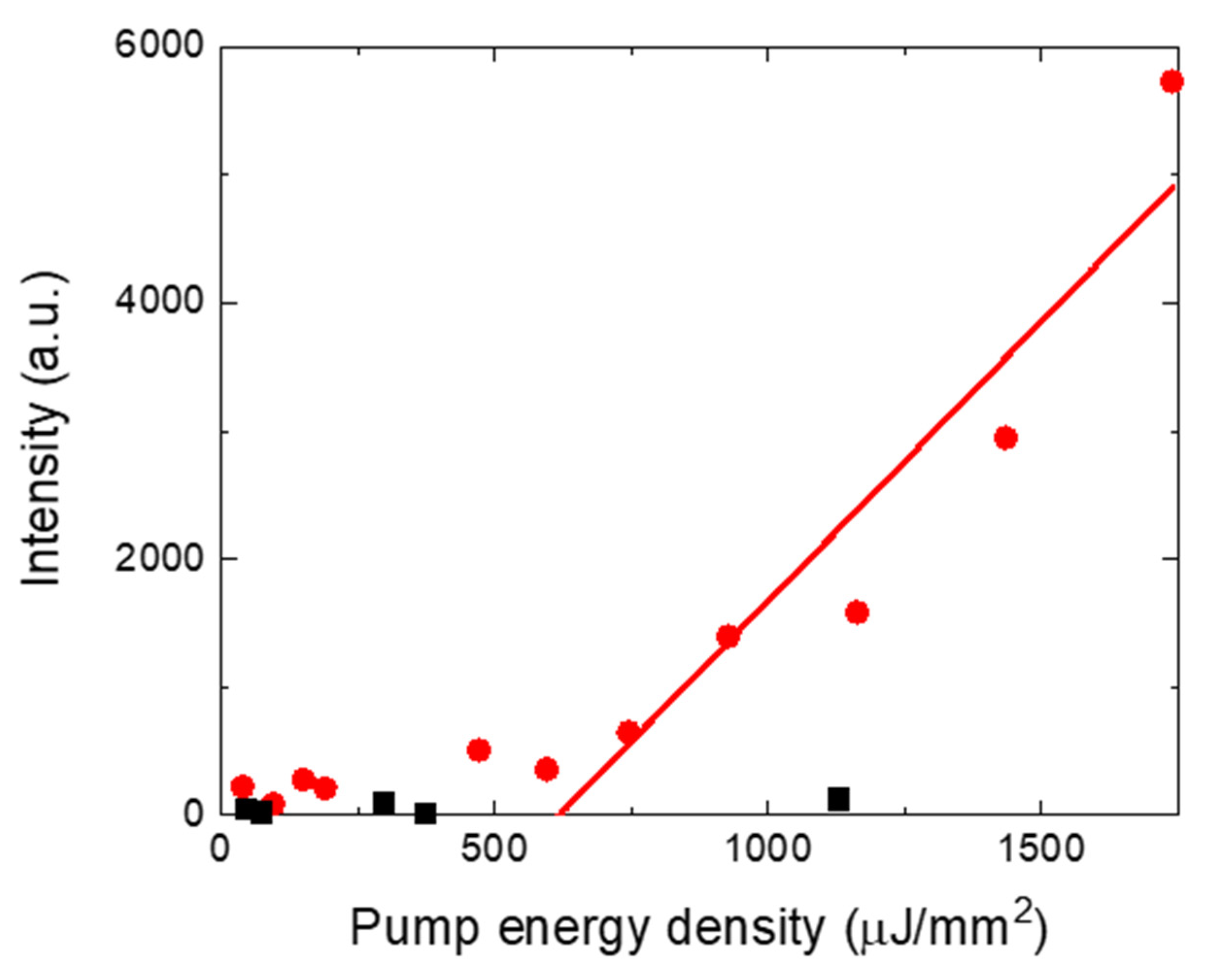 Applsci 12 12143 g003
