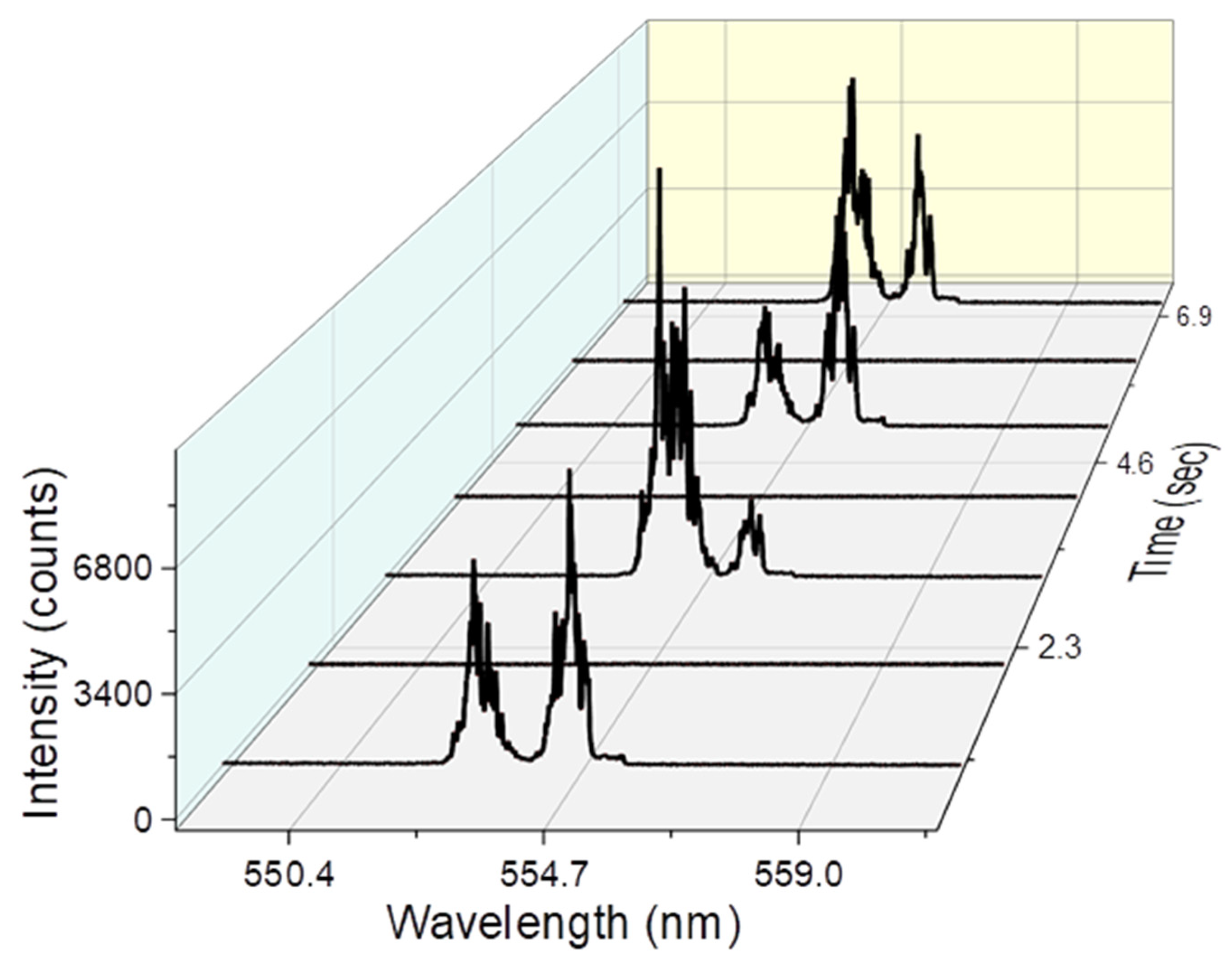 Applsci 12 12143 g004