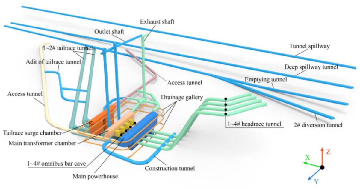 Applsci 12 12145 g001 Applsci 12 12145 g001