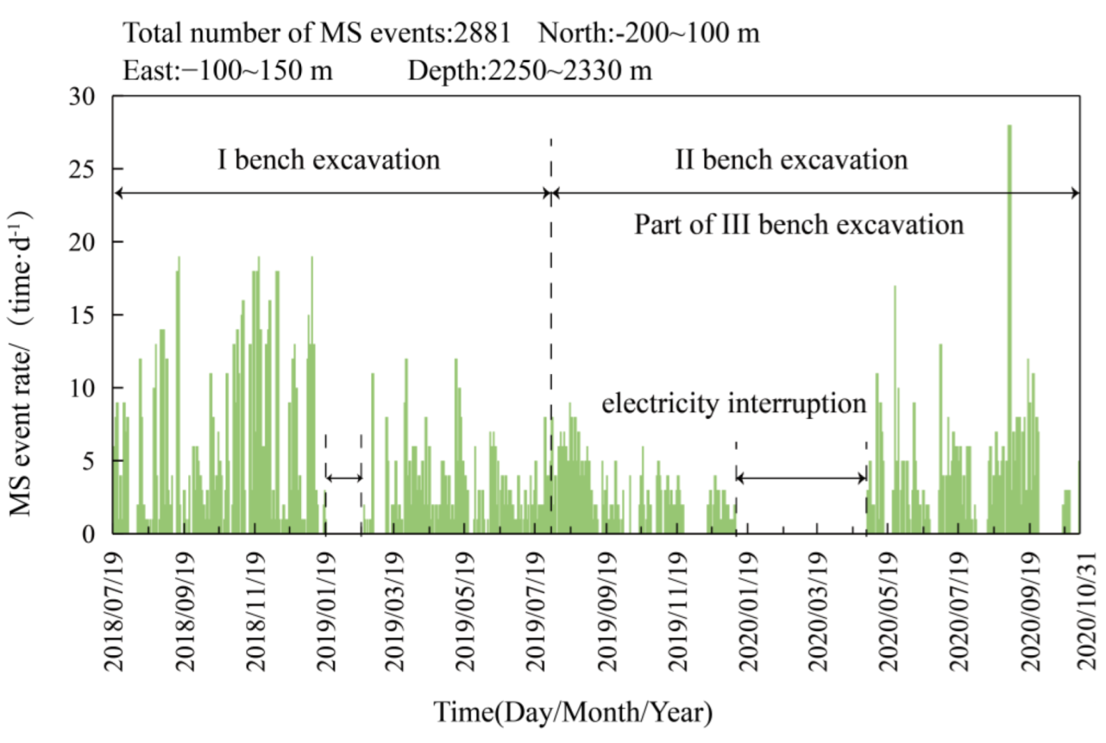 Applsci 12 12145 g004 Applsci 12 12145 g004