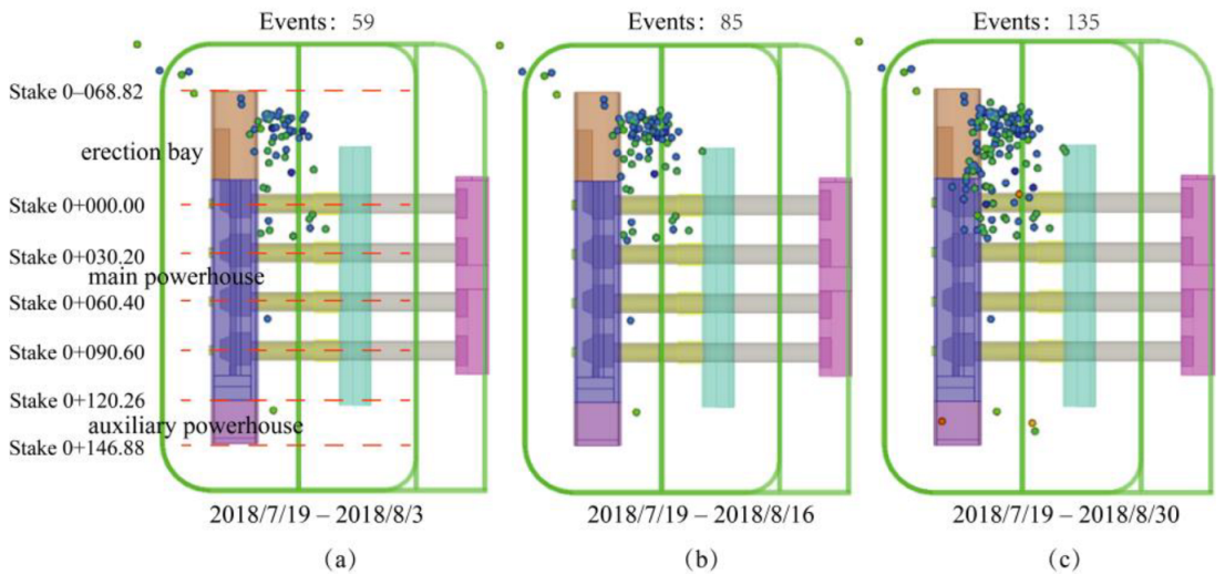 Applsci 12 12145 g007 Applsci 12 12145 g007