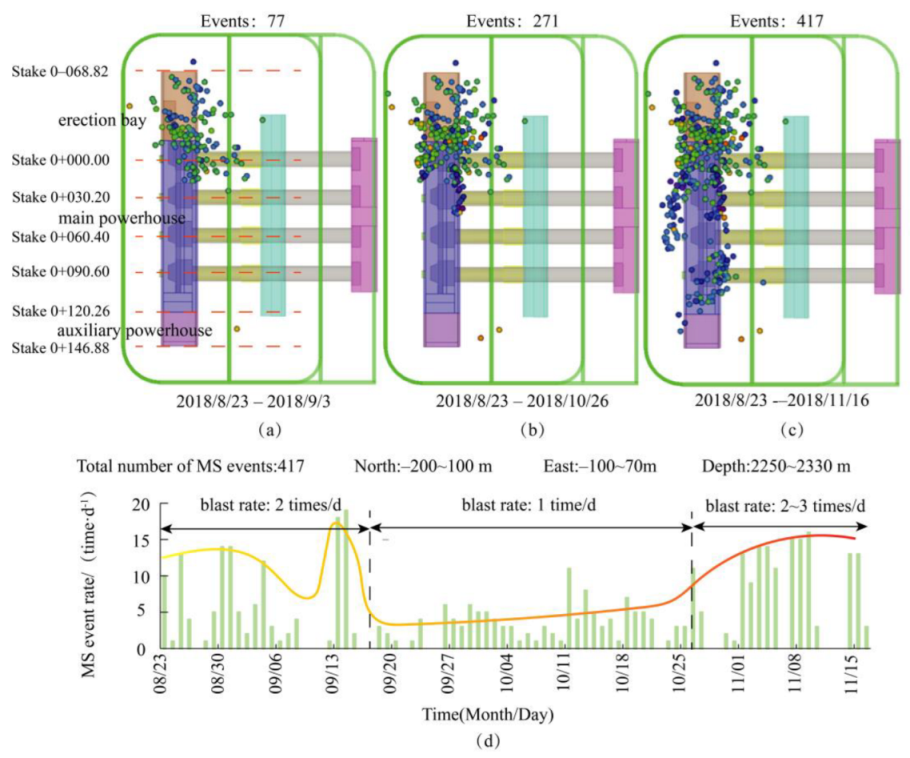 Applsci 12 12145 g008 Applsci 12 12145 g008