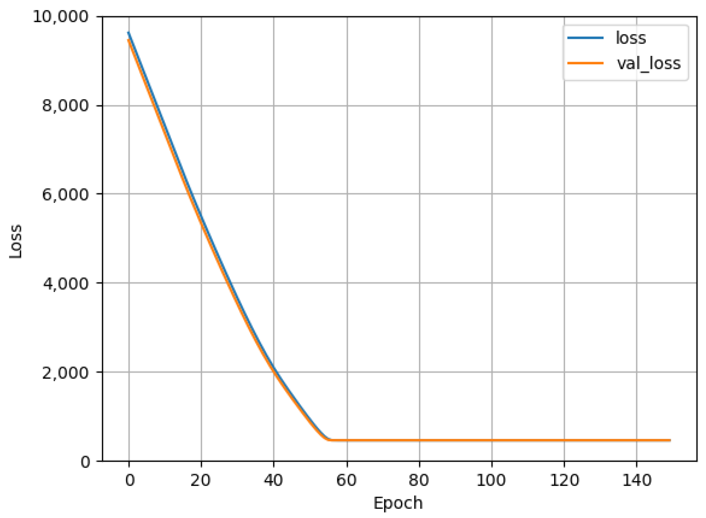 Applsci 12 12148 g002