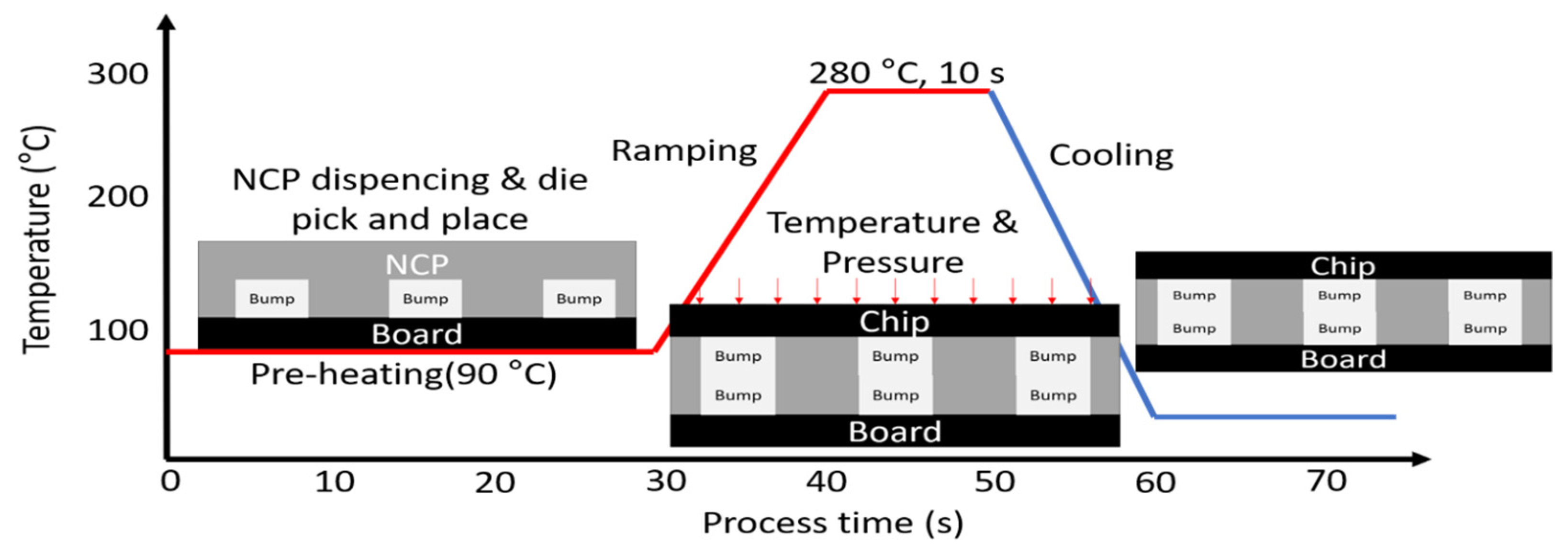Applsci 12 12150 g002