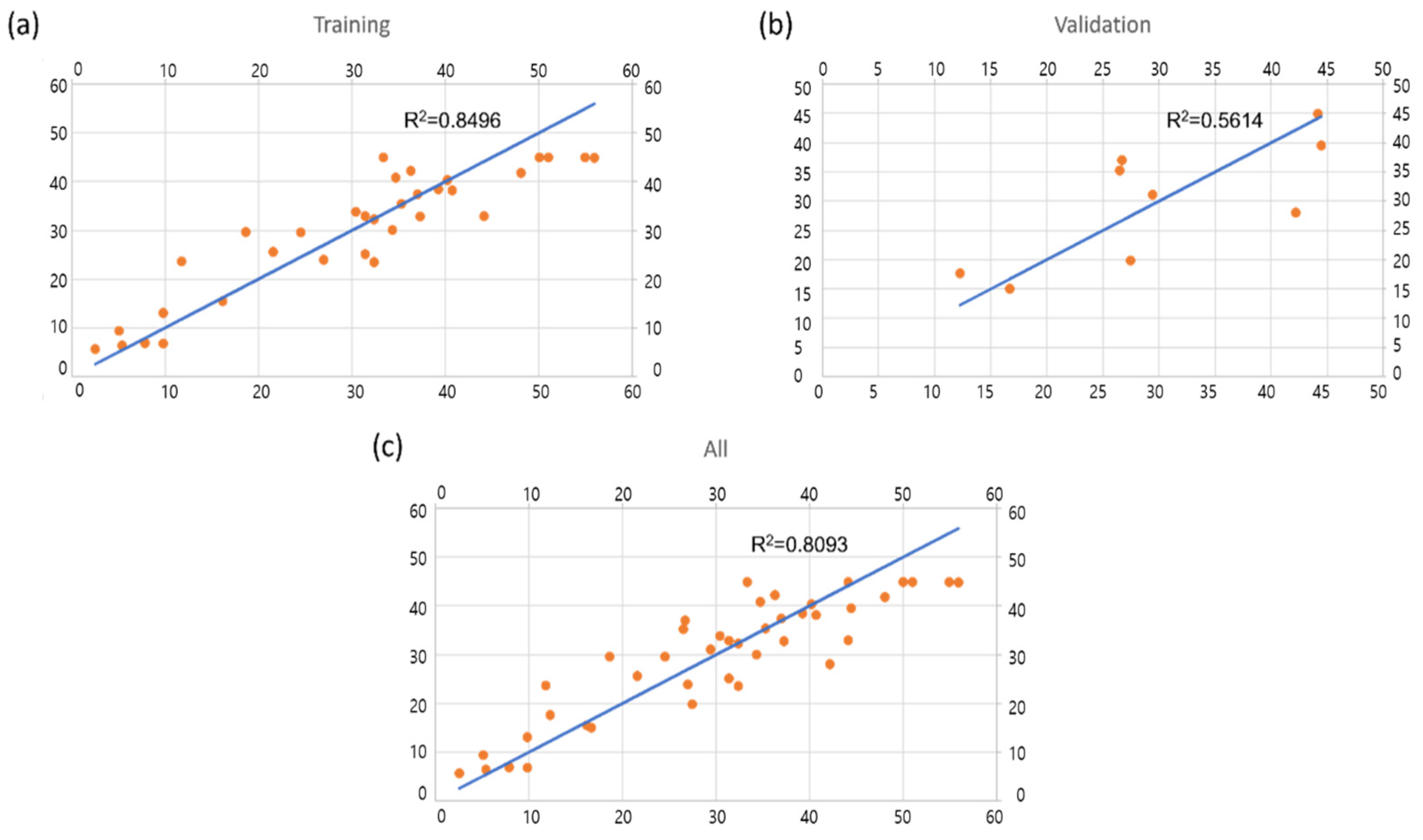 Applsci 12 12150 g005