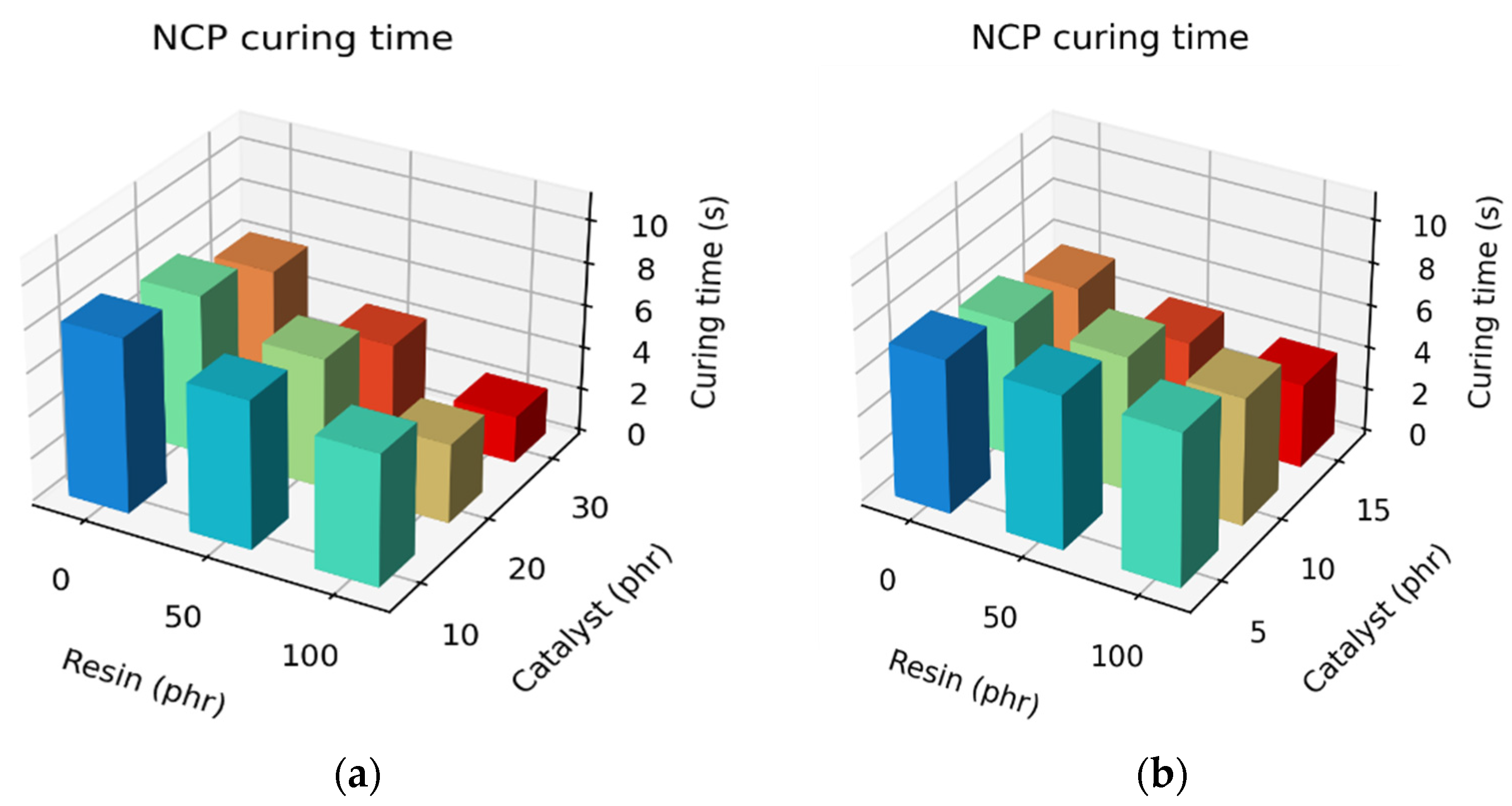 Applsci 12 12150 g006