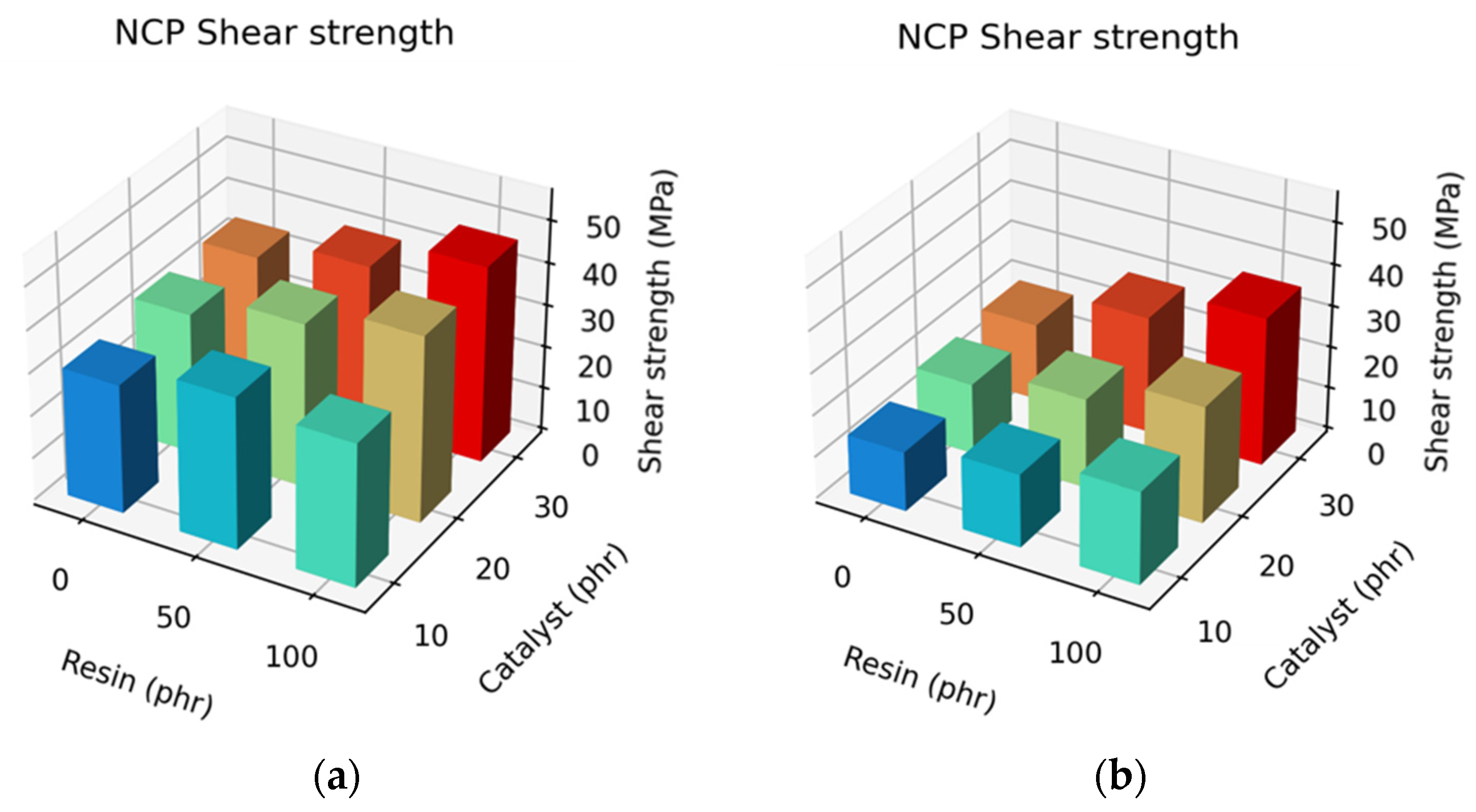 Applsci 12 12150 g007