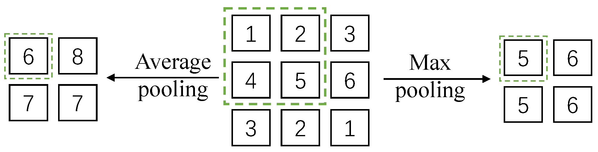 Applsci 12 12151 g008