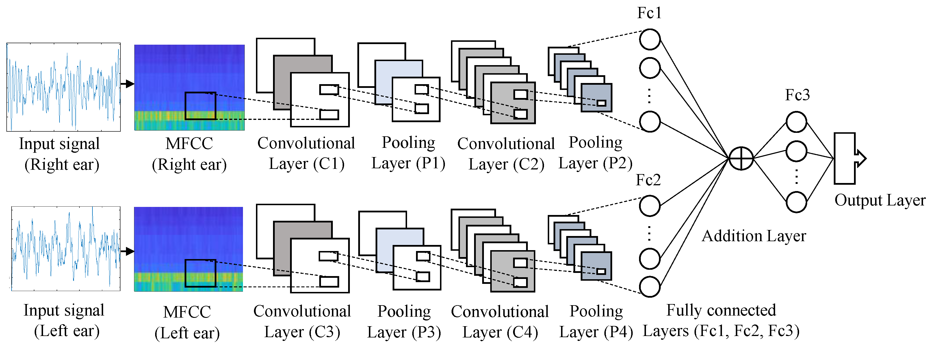 Applsci 12 12151 g011
