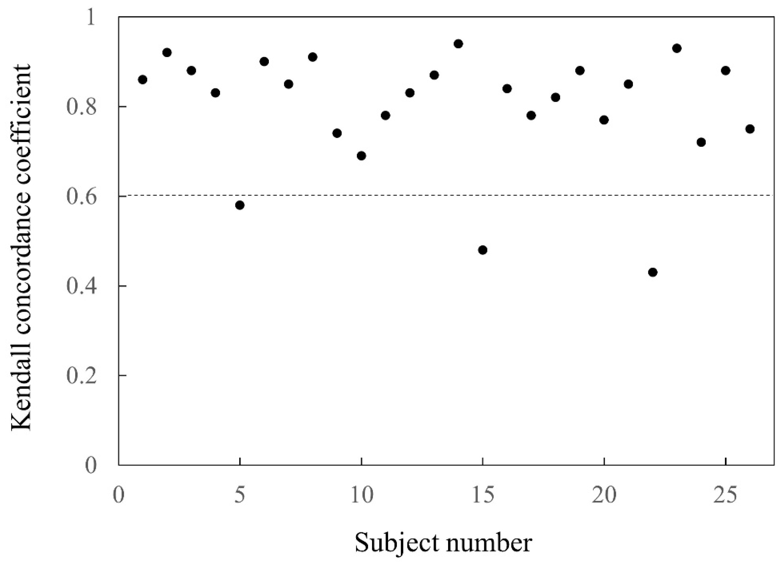 Applsci 12 12151 g012