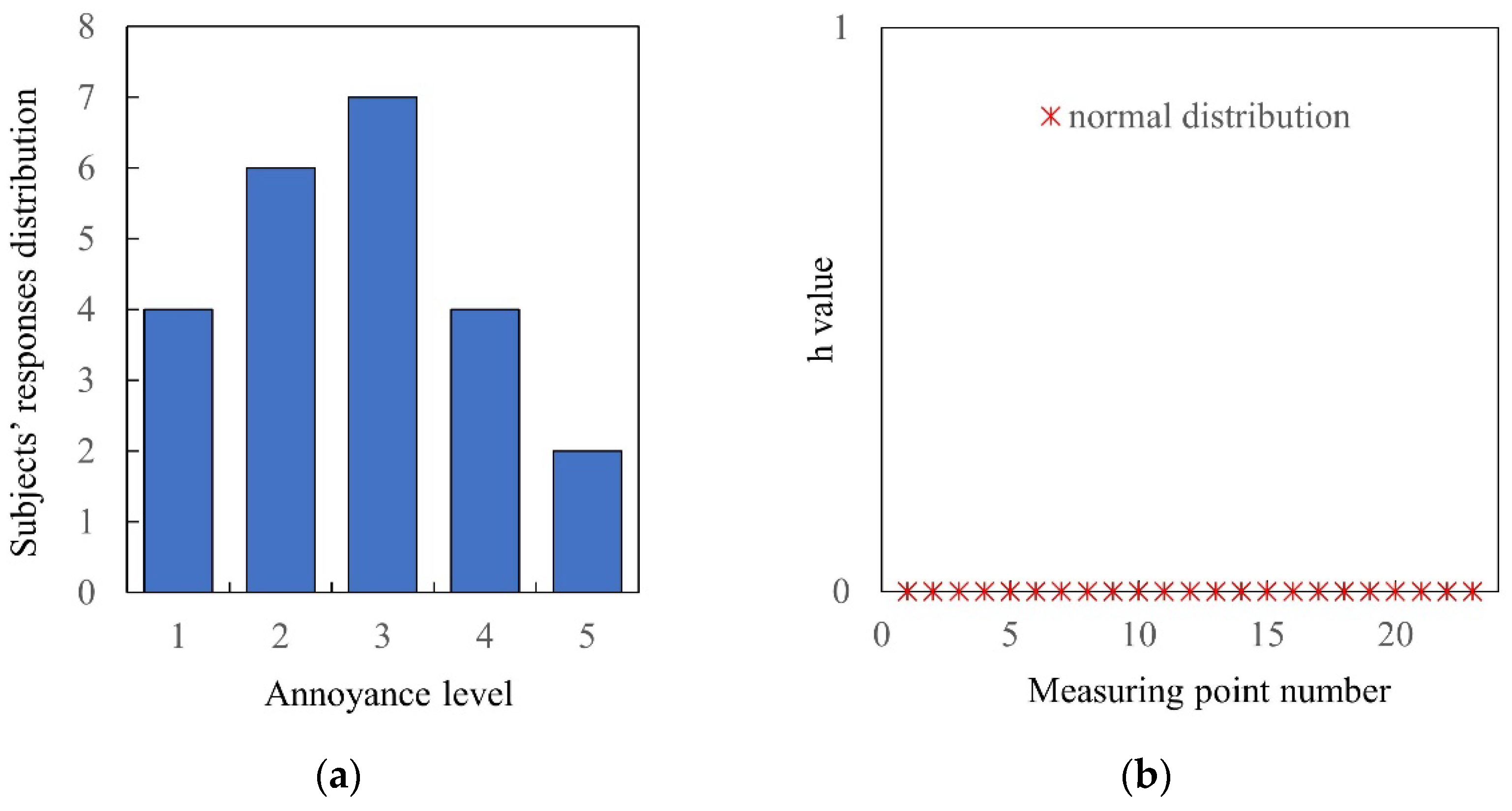 Applsci 12 12151 g013