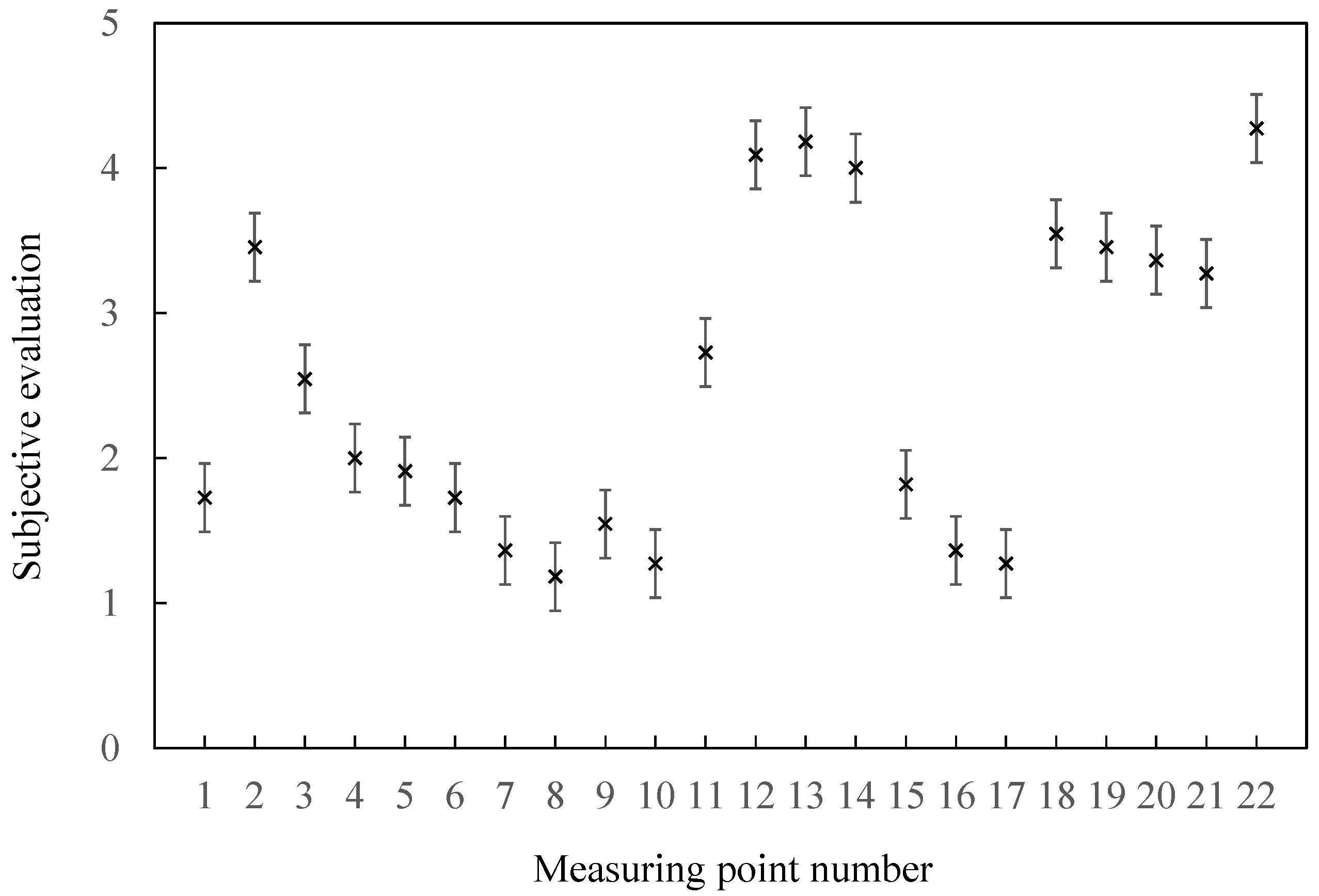 Applsci 12 12151 g014