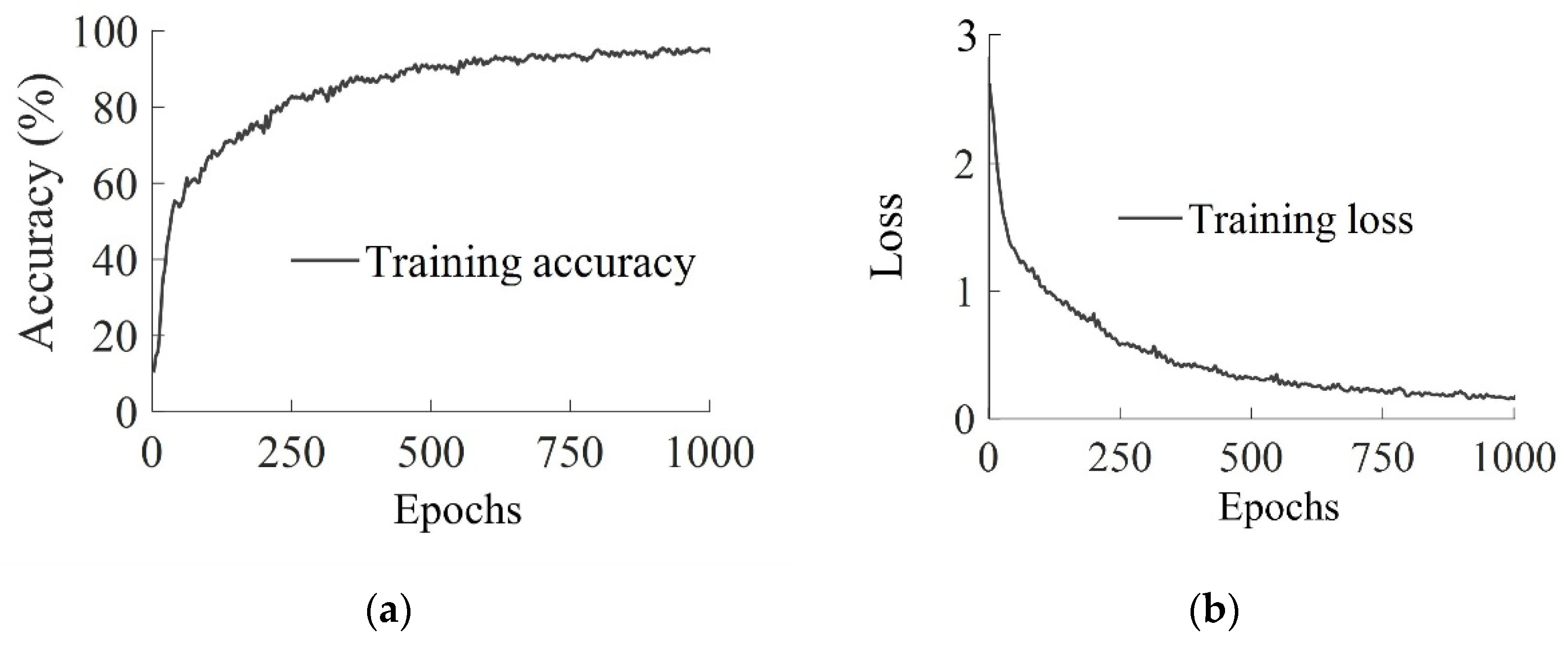 Applsci 12 12151 g015