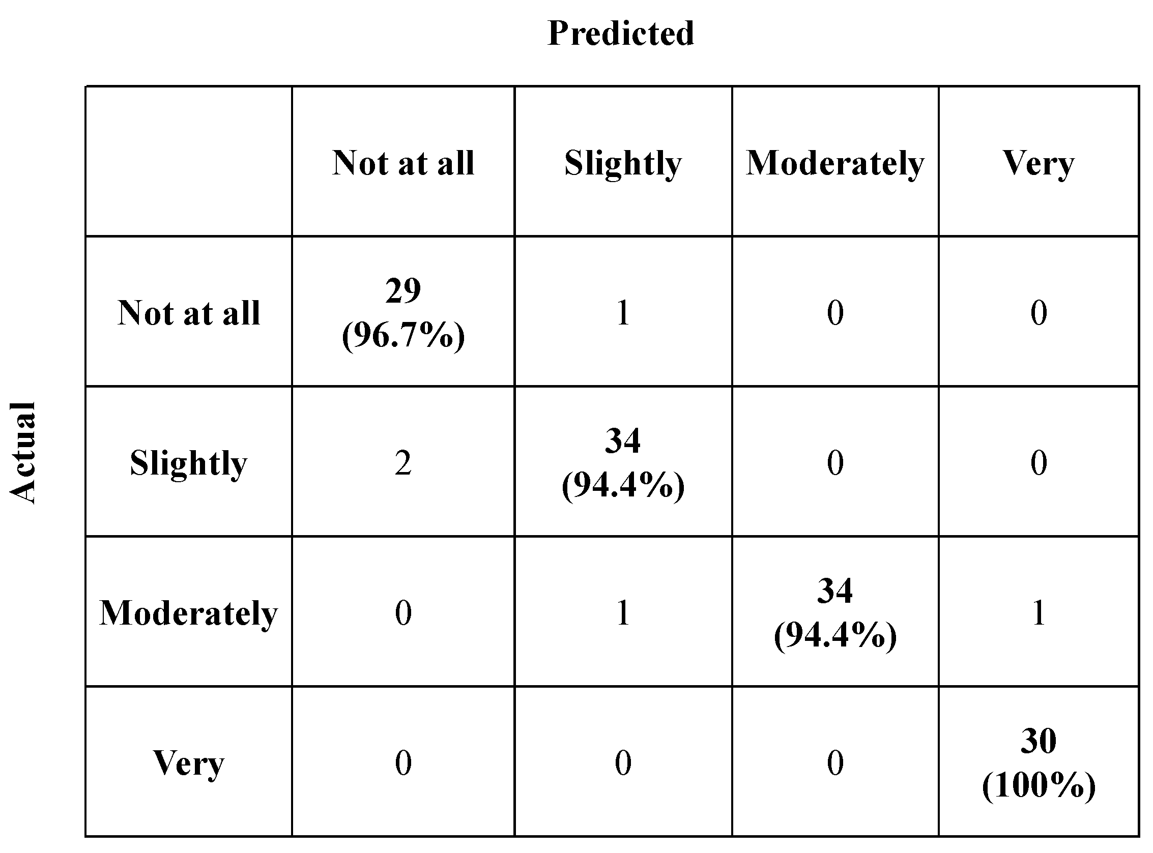Applsci 12 12151 g016