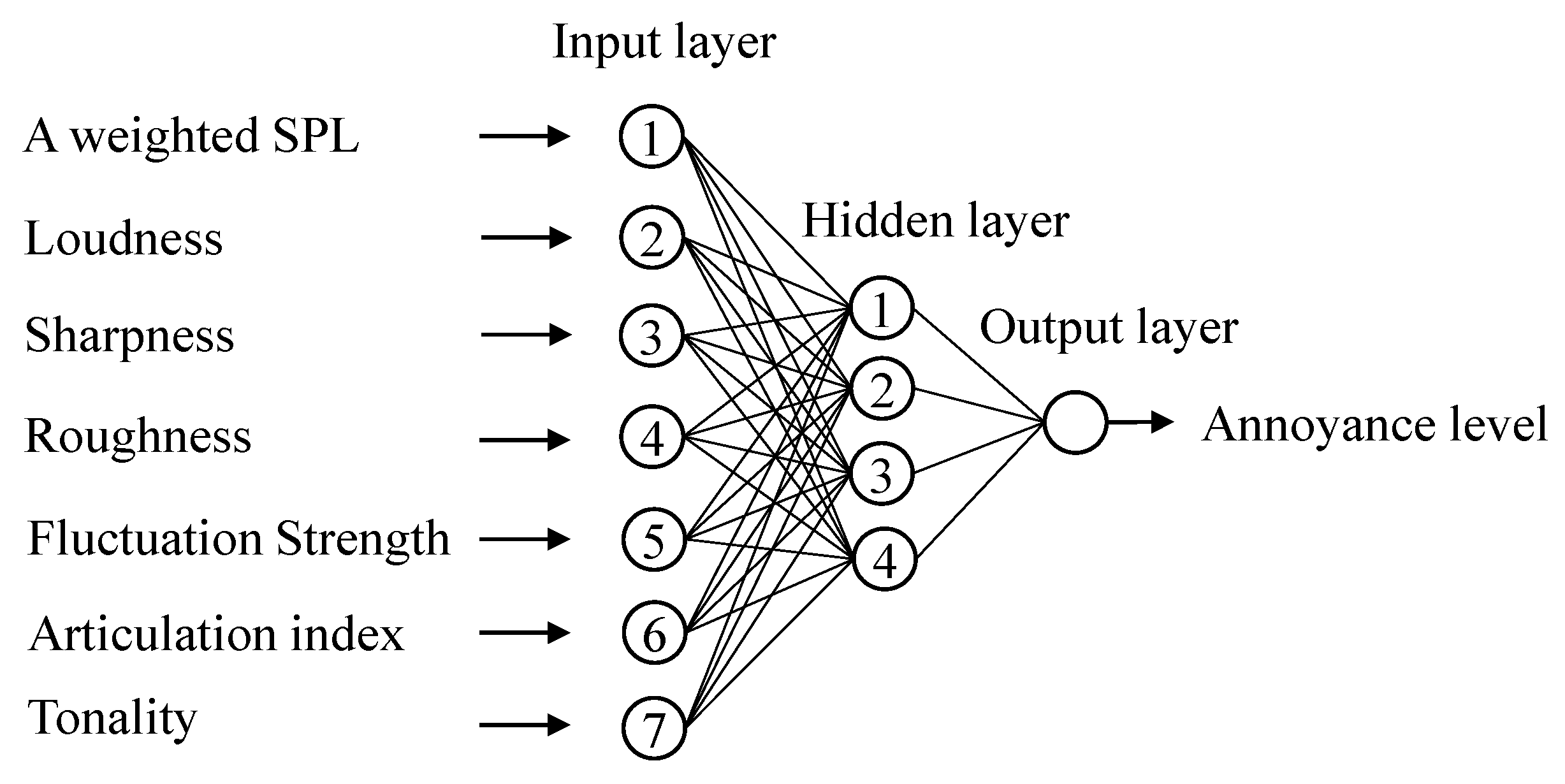 Applsci 12 12151 g017