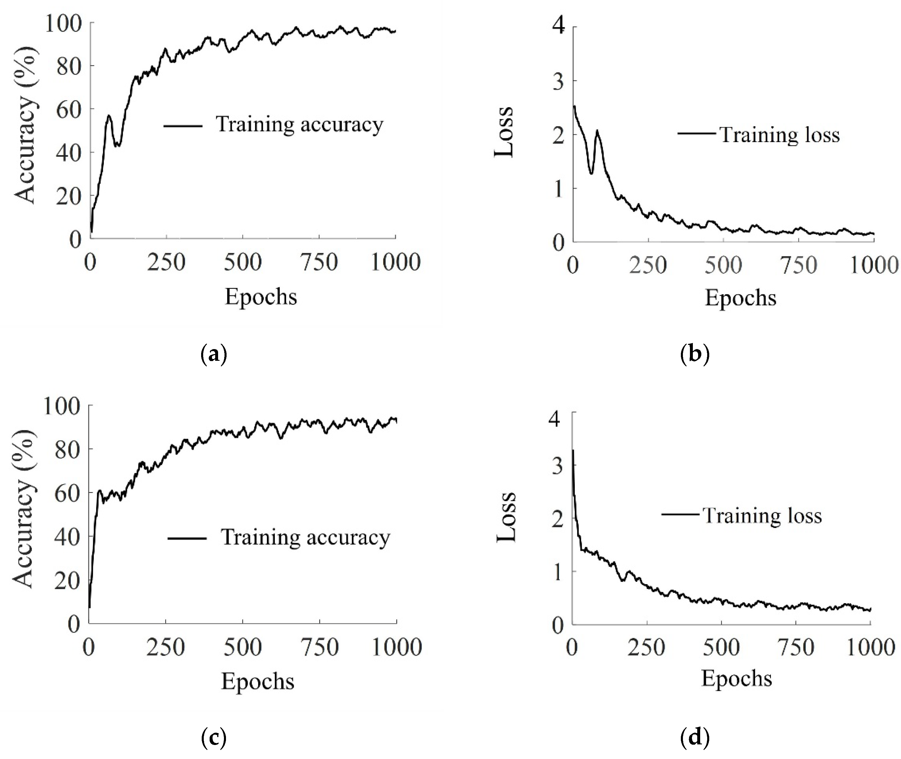 Applsci 12 12151 g020