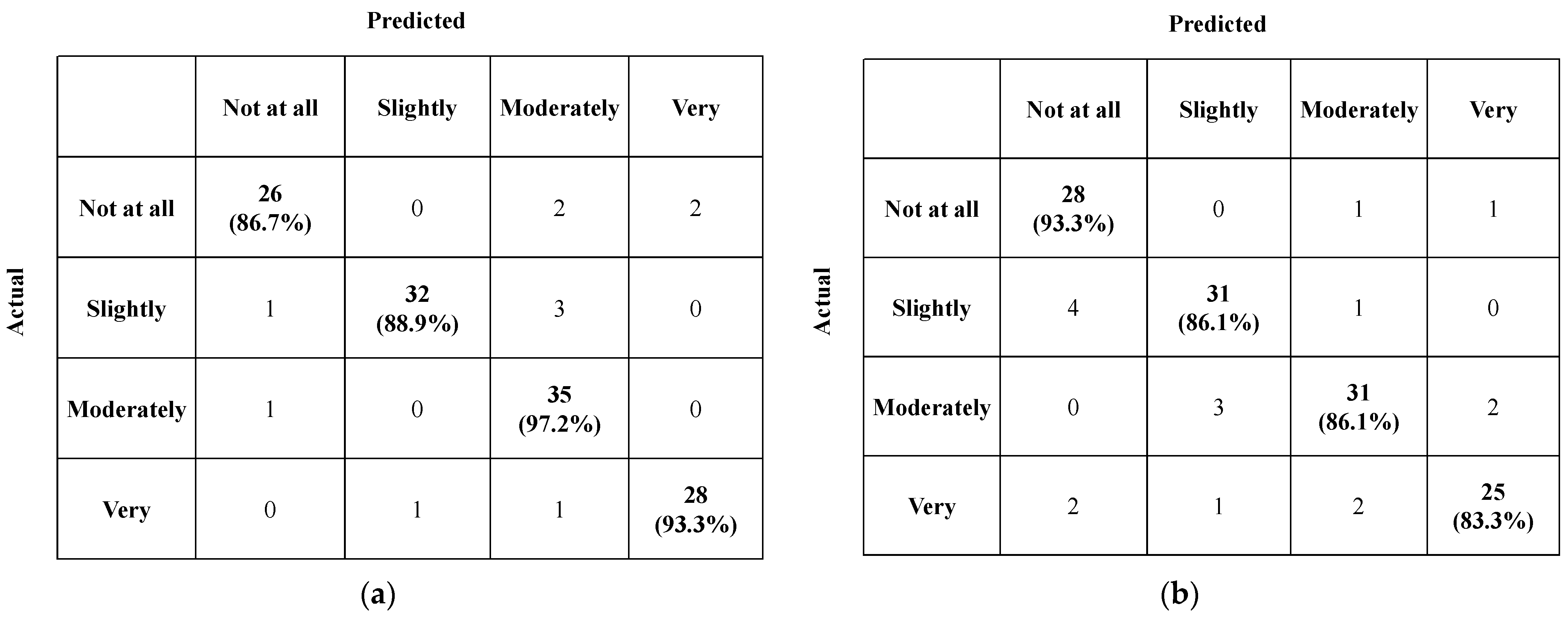 Applsci 12 12151 g021