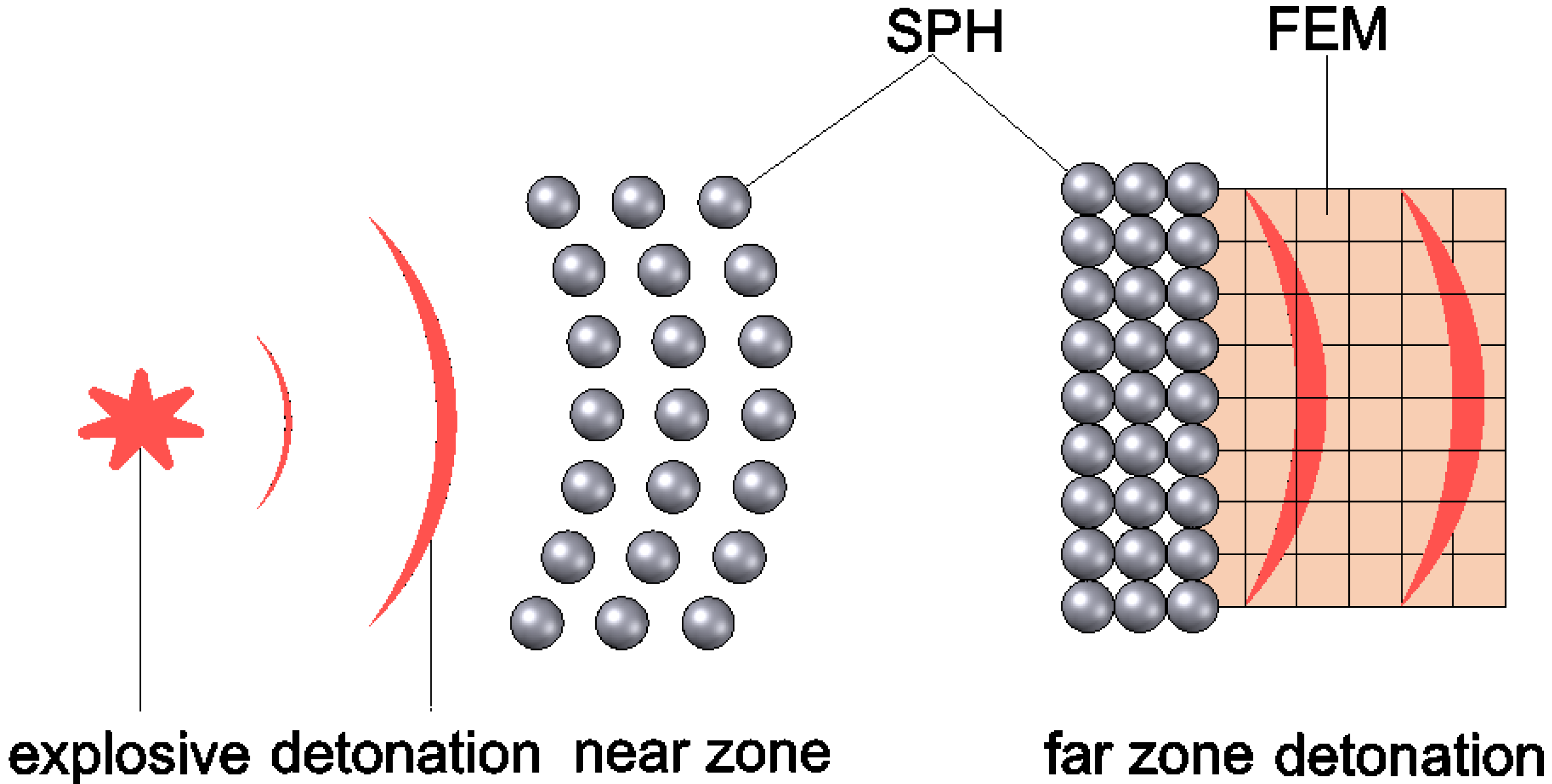Applsci 12 12153 g001 Applsci 12 12153 g001