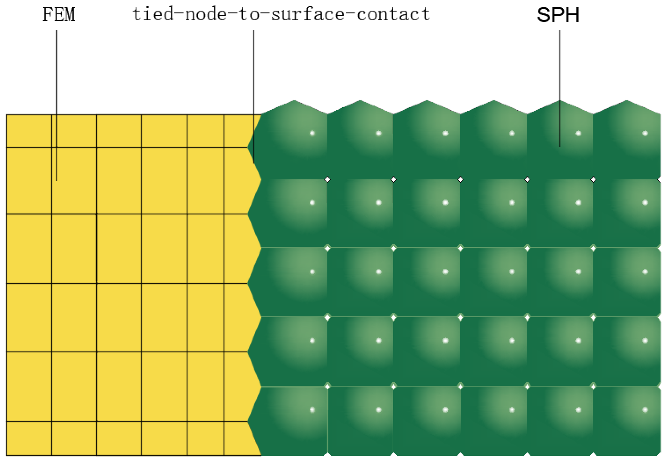 Applsci 12 12153 g003 Applsci 12 12153 g003