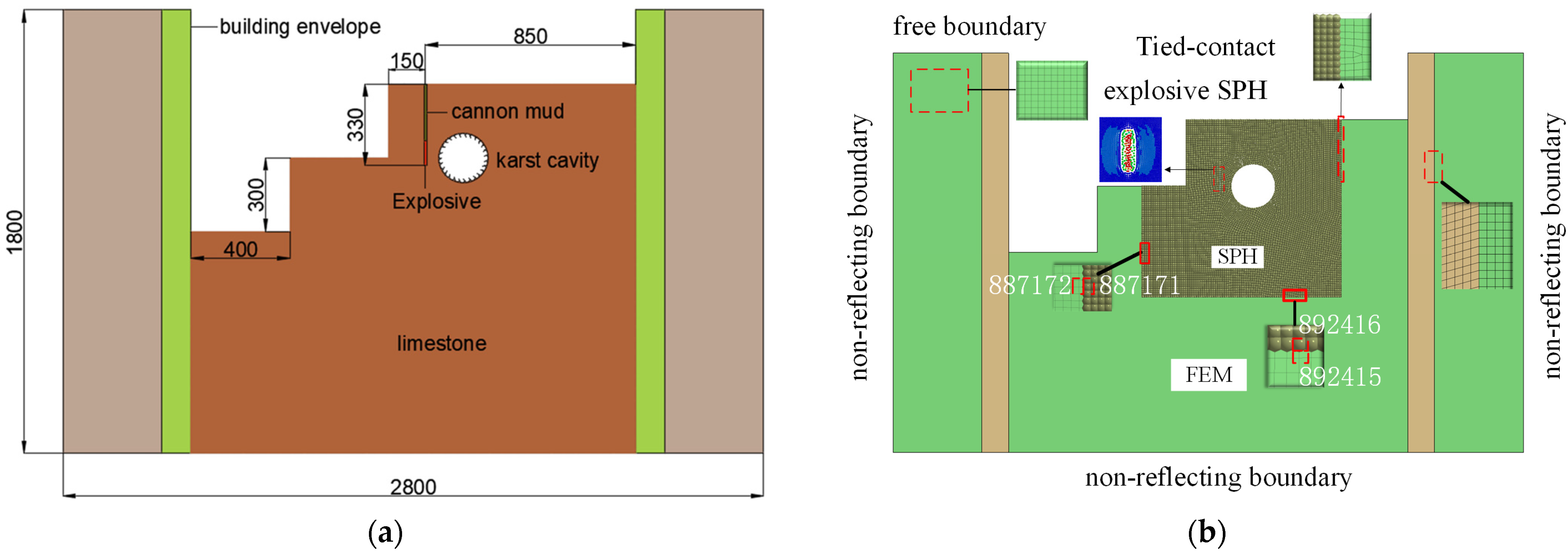 Applsci 12 12153 g007 Applsci 12 12153 g007