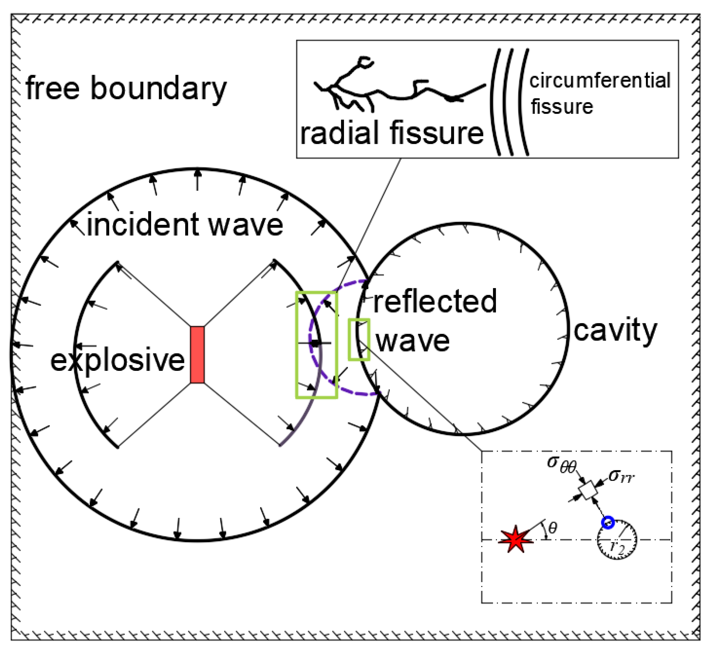 Applsci 12 12153 g011 Applsci 12 12153 g011