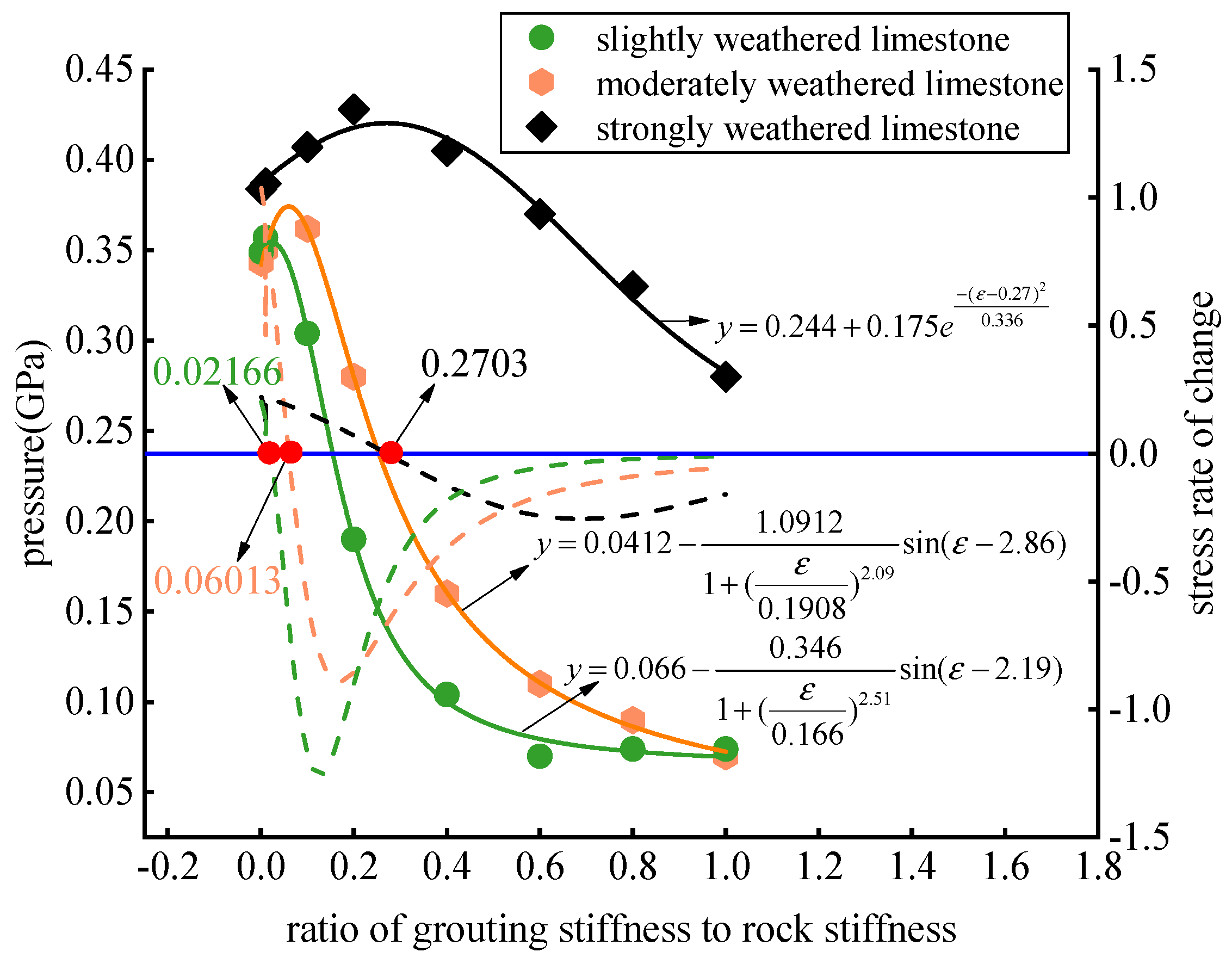Applsci 12 12153 g016 Applsci 12 12153 g016