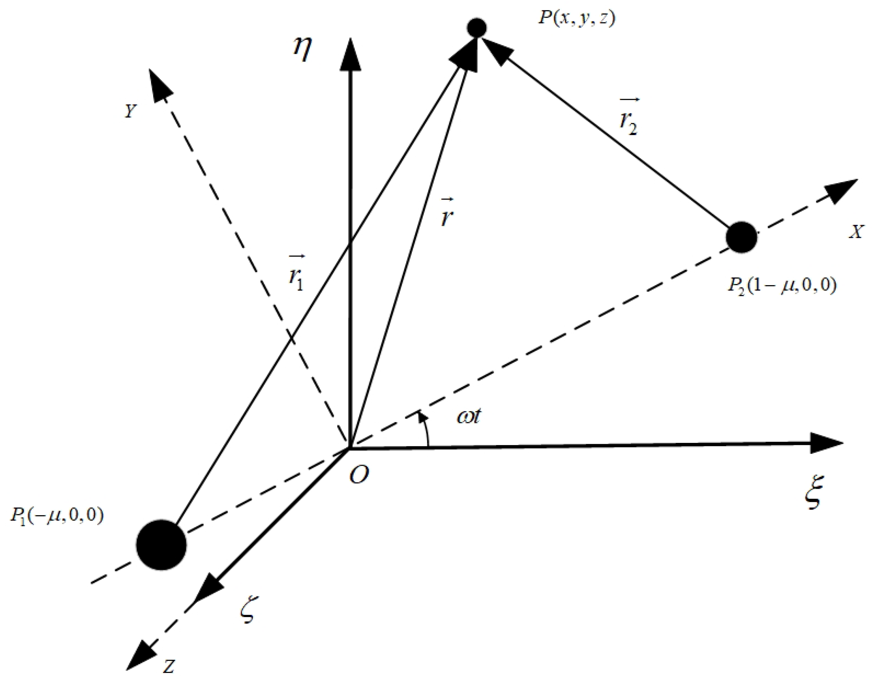 Applsci 12 12154 g001 Applsci 12 12154 g001