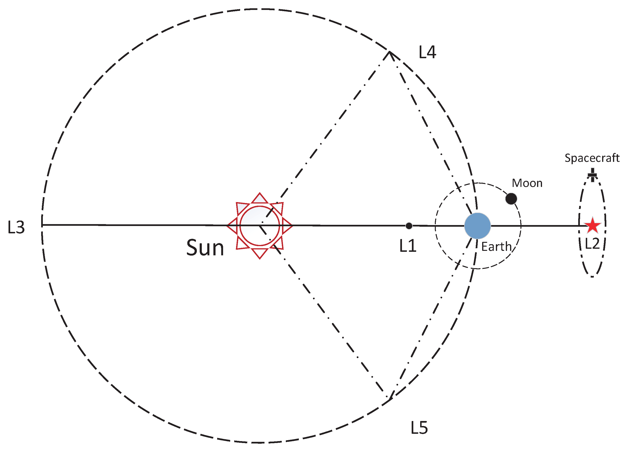 Applsci 12 12154 g002 Applsci 12 12154 g002