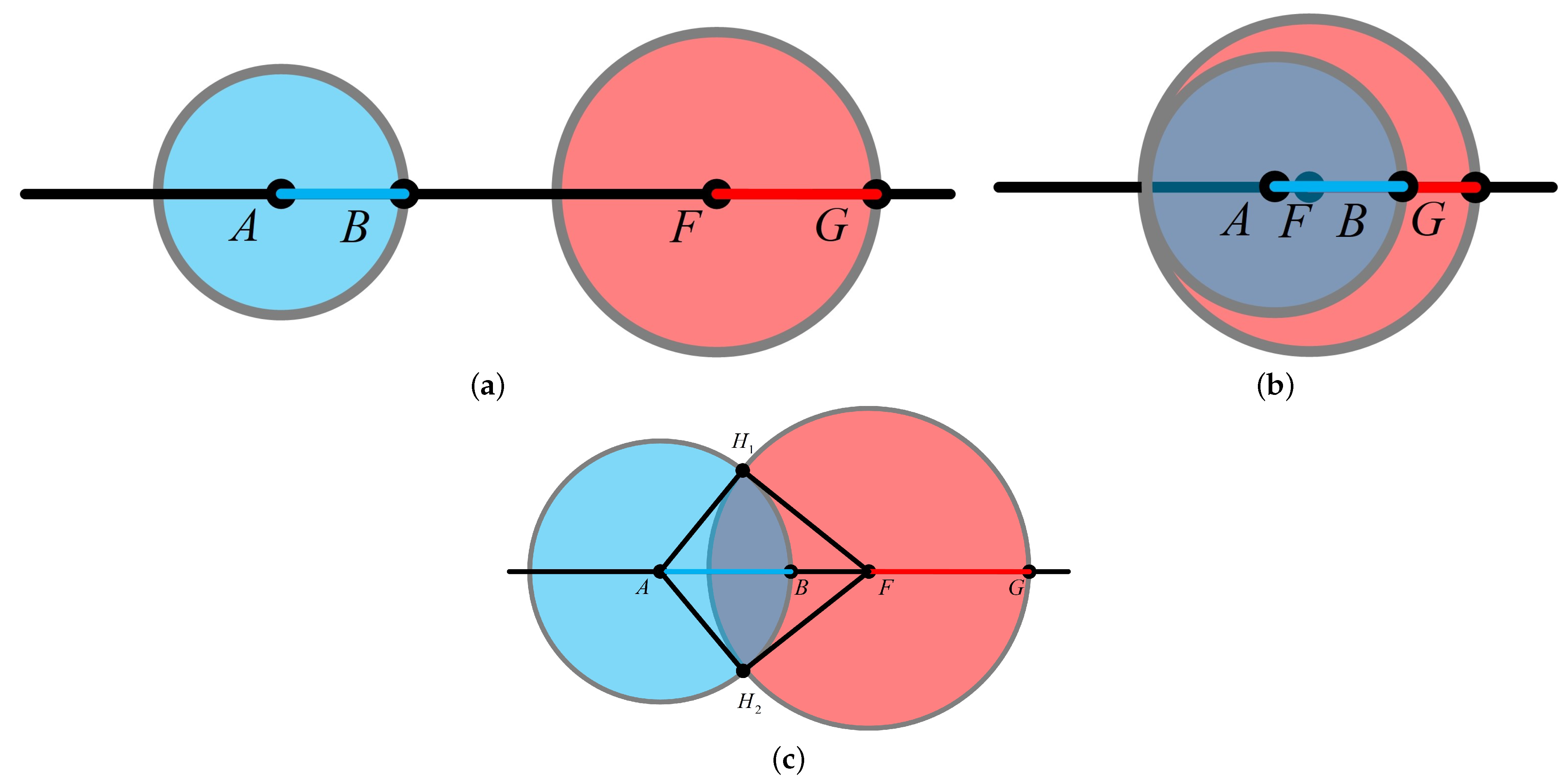 Applsci 12 12154 g006 Applsci 12 12154 g006