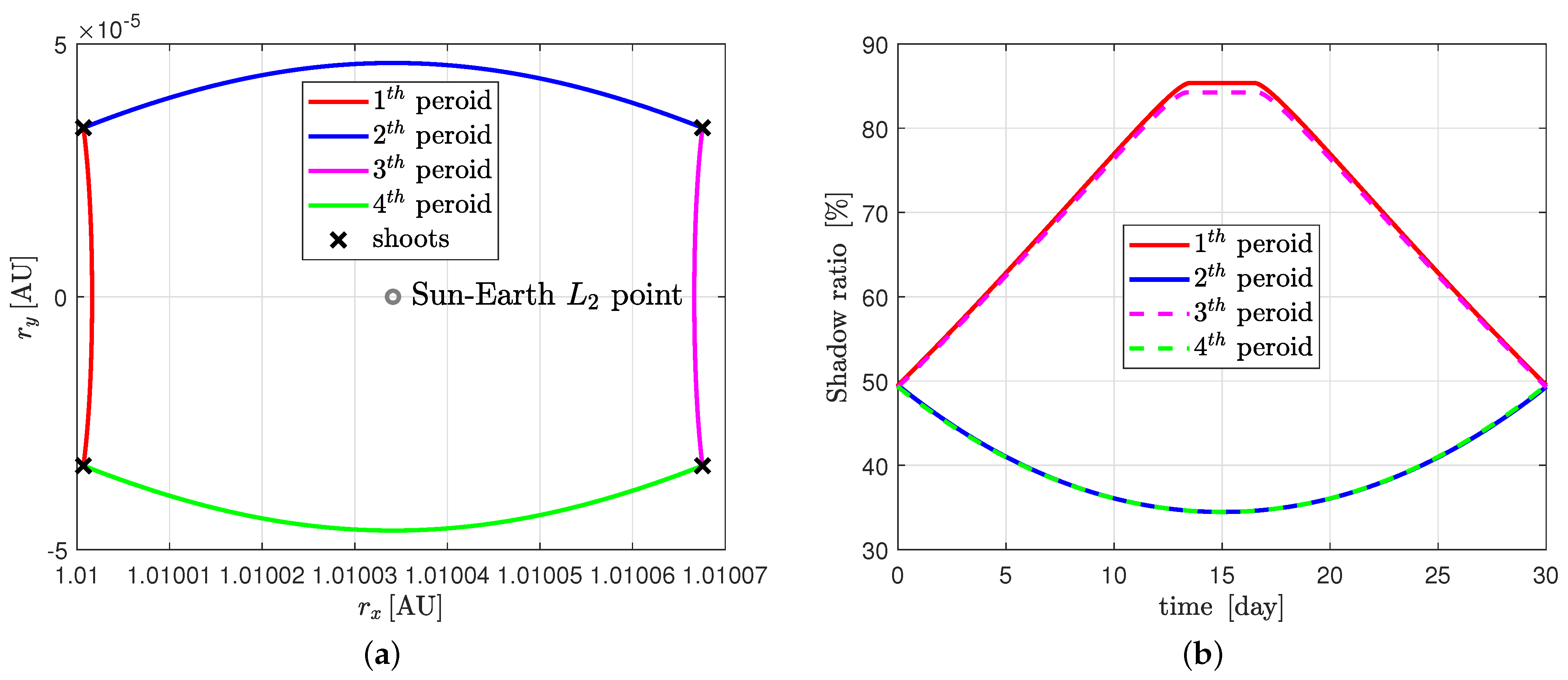 Applsci 12 12154 g007 Applsci 12 12154 g007