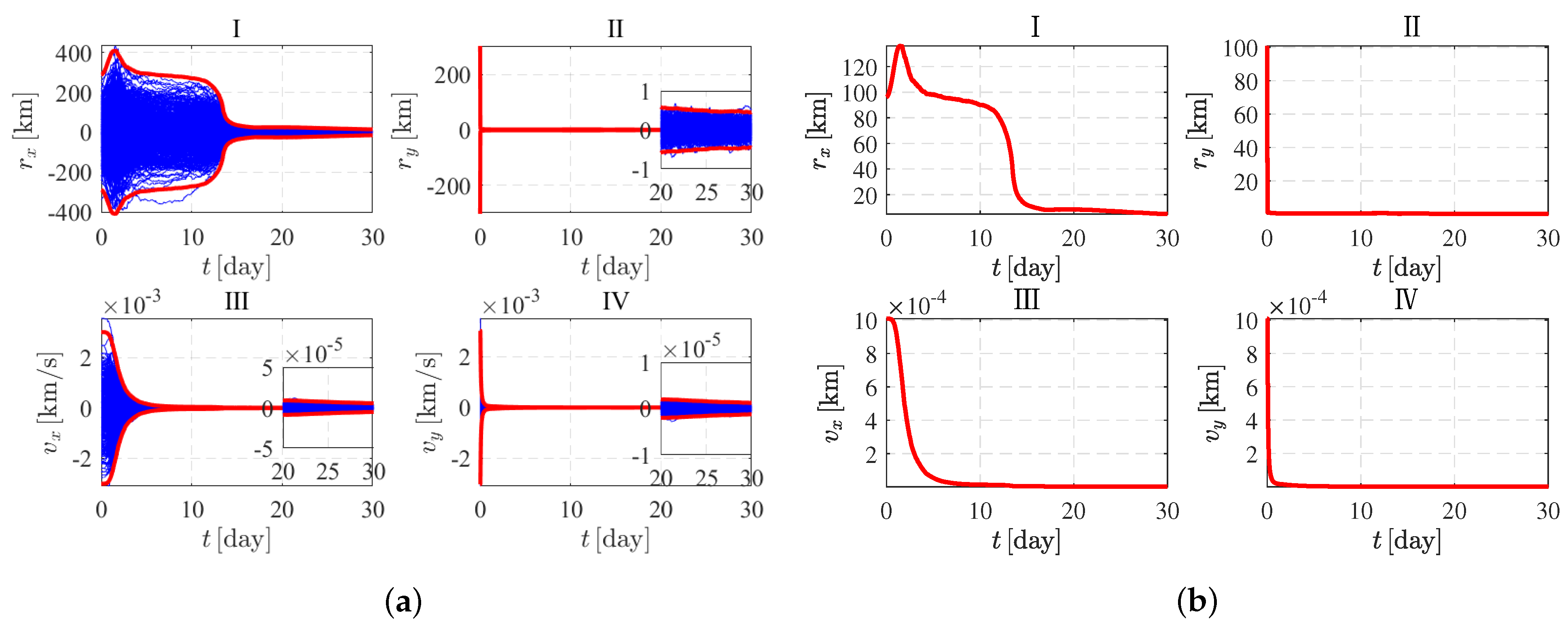 Applsci 12 12154 g010 Applsci 12 12154 g010