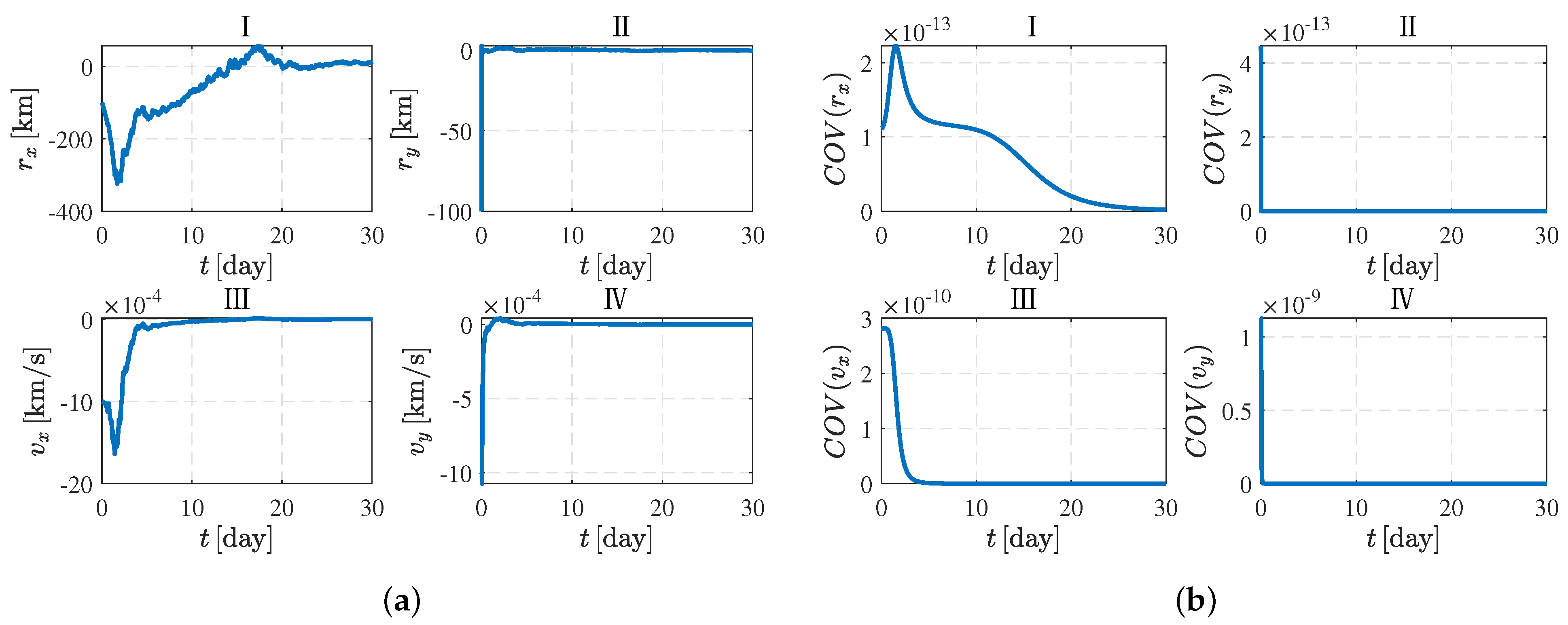 Applsci 12 12154 g011 Applsci 12 12154 g011