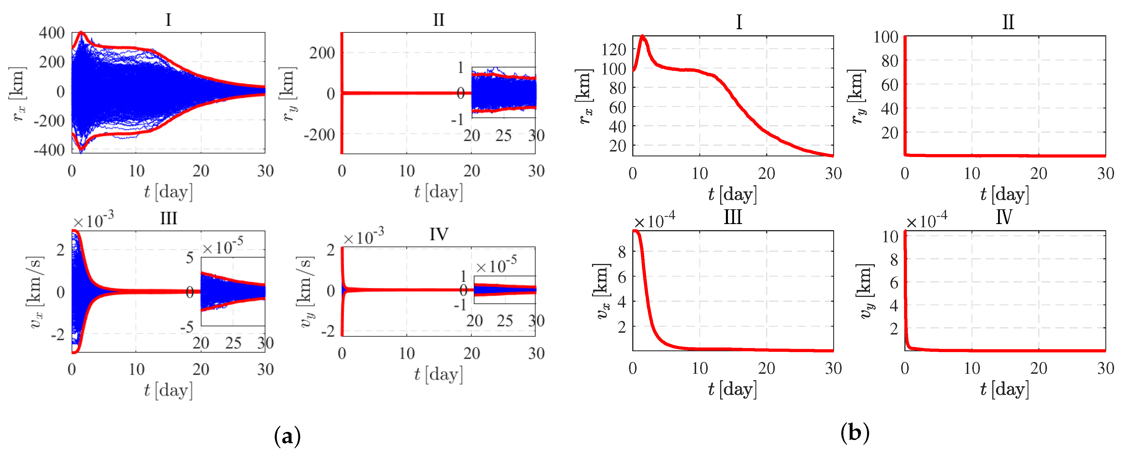 Applsci 12 12154 g012 Applsci 12 12154 g012