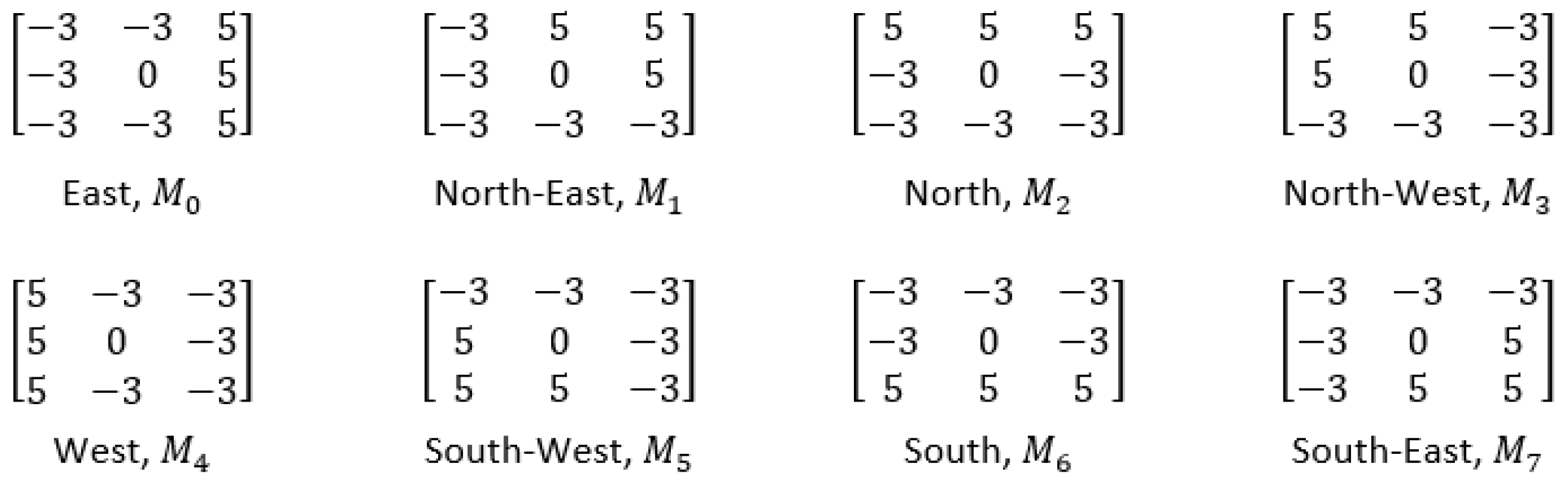 Applsci 12 12156 g001