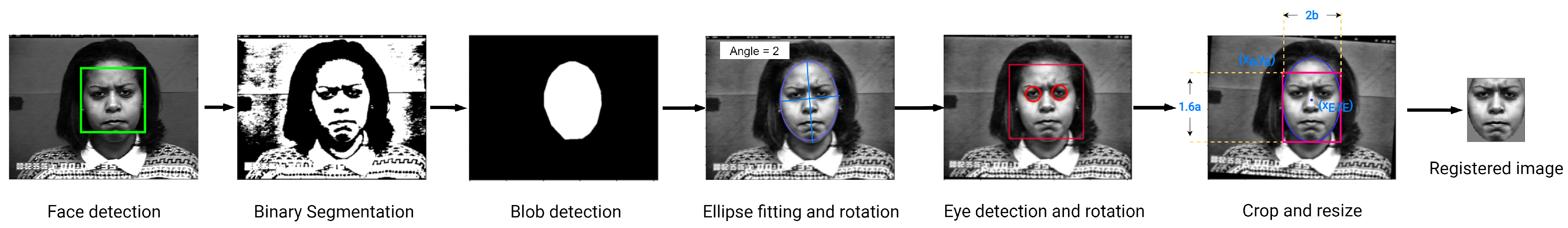 Applsci 12 12156 g003