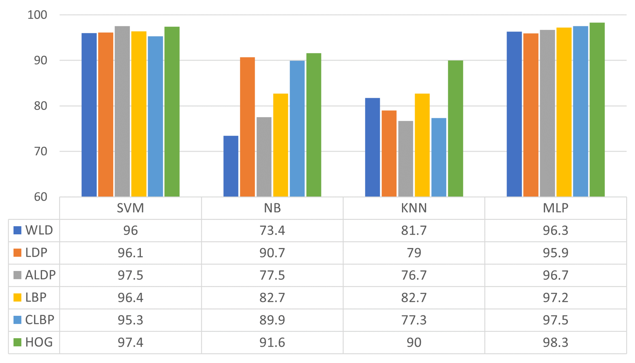 Applsci 12 12156 g006