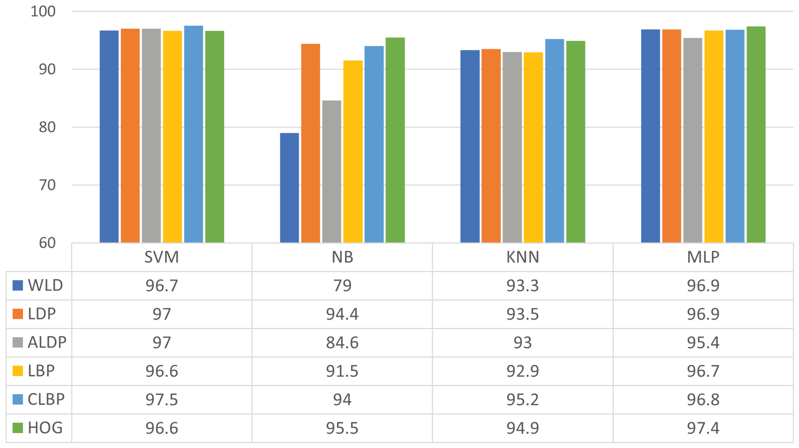 Applsci 12 12156 g007